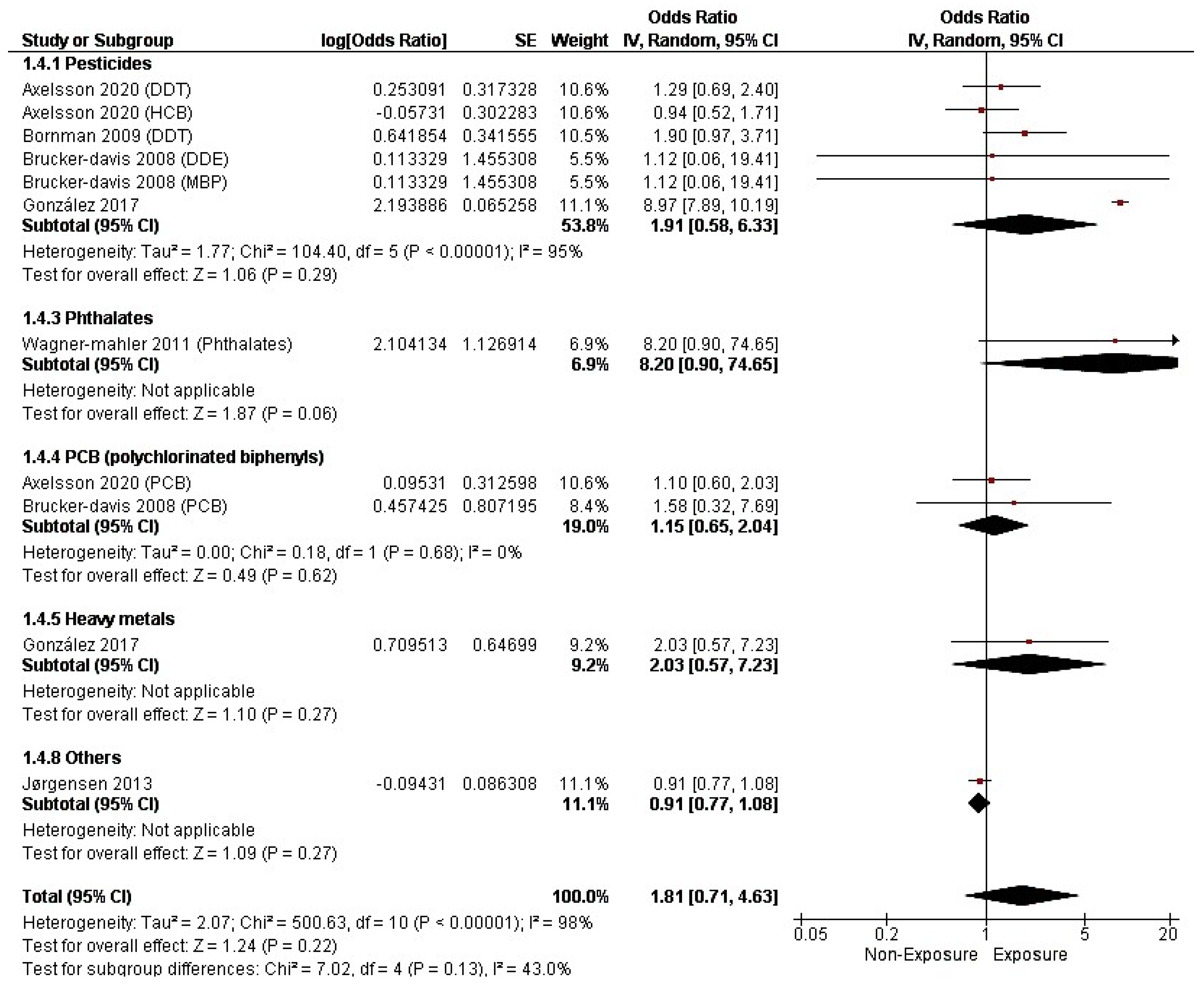 Metabolites 14 00477 g006 Metabolites 14 00477 g006