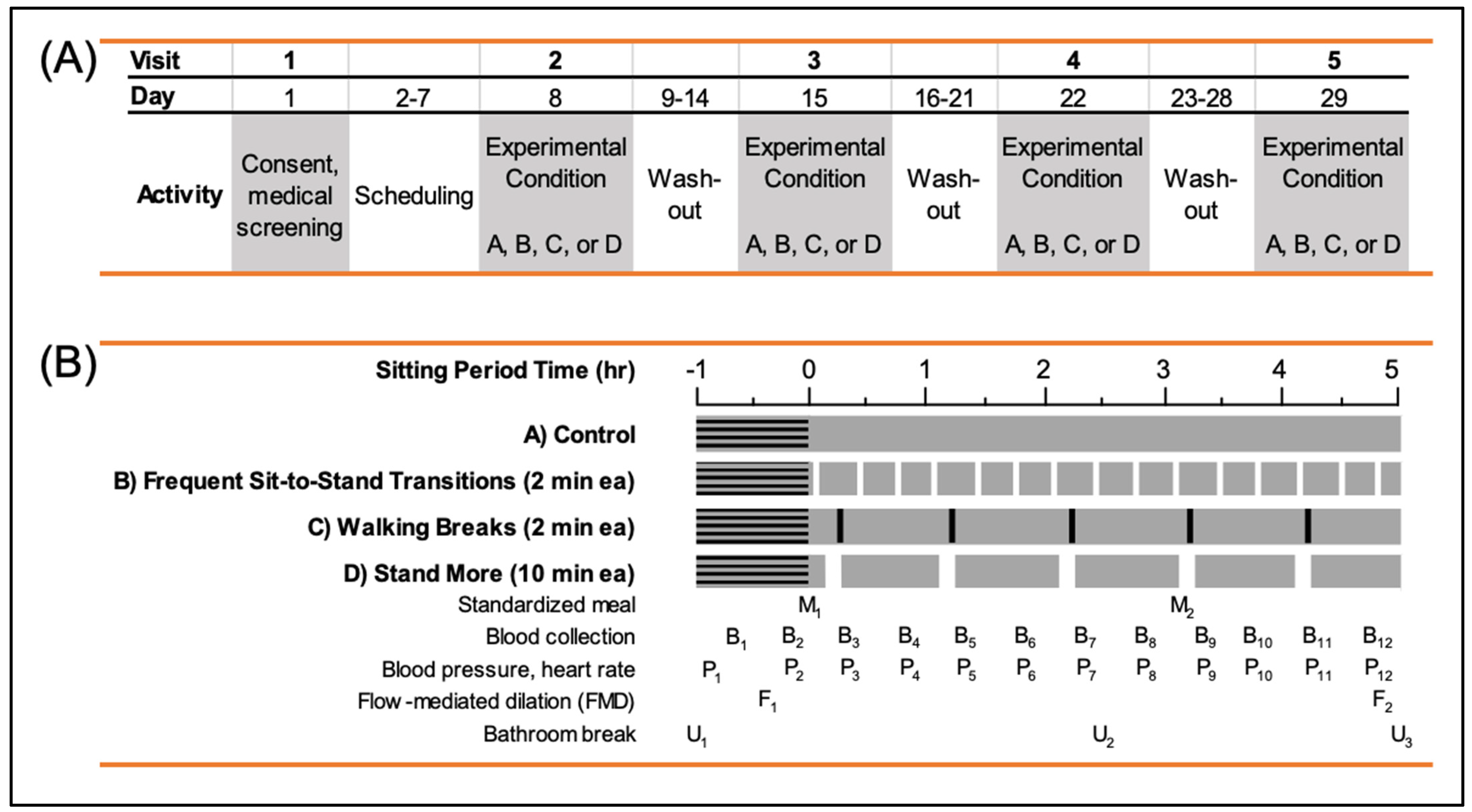 Metabolites 14 00478 g001