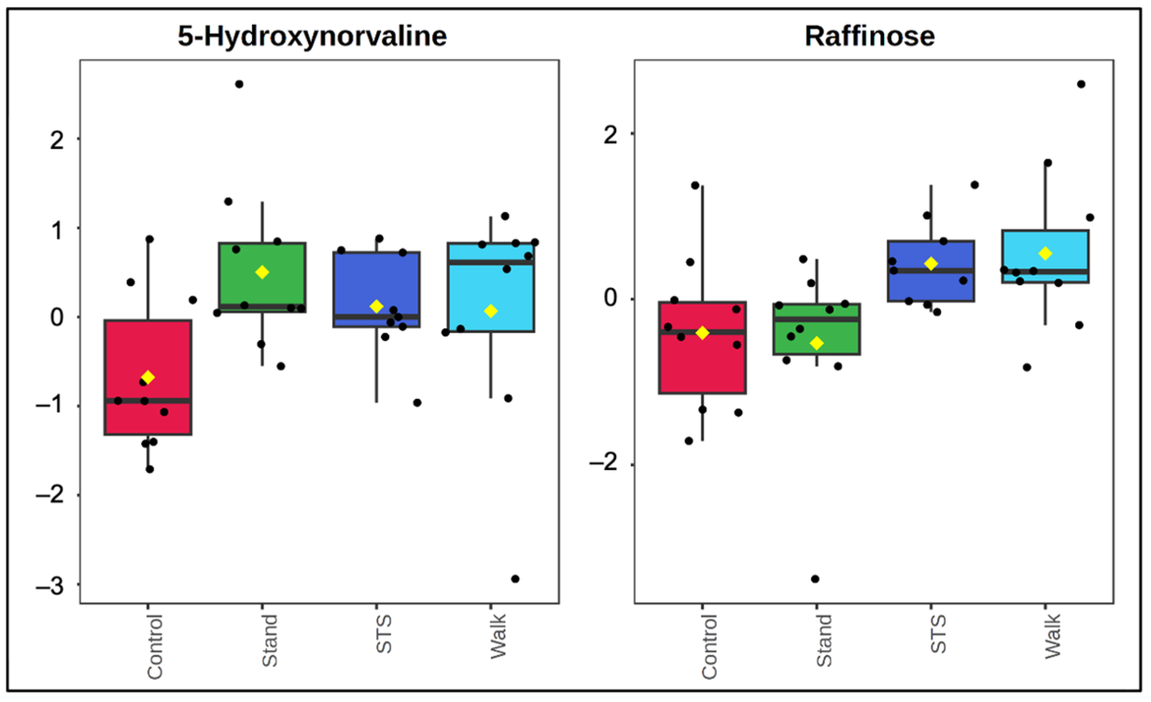 Metabolites 14 00478 g003