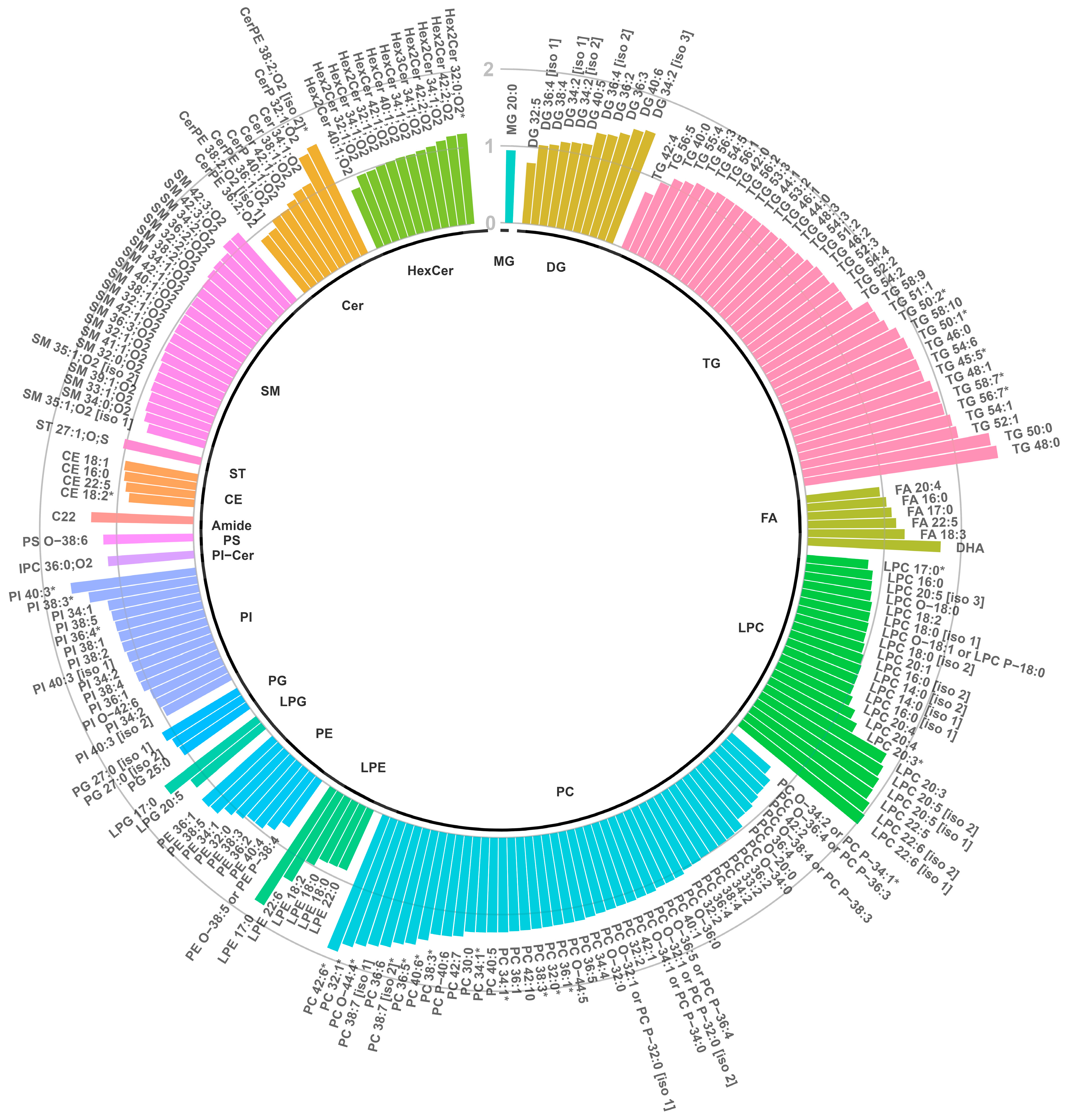 Metabolites 14 00479 g004