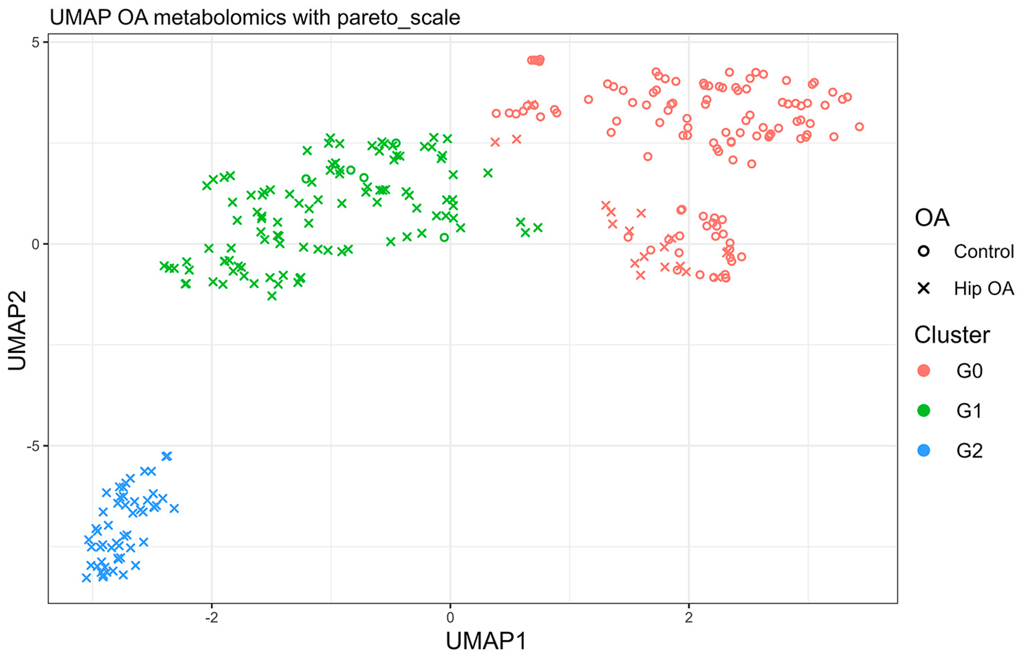 Metabolites 14 00480 g001 Metabolites 14 00480 g001