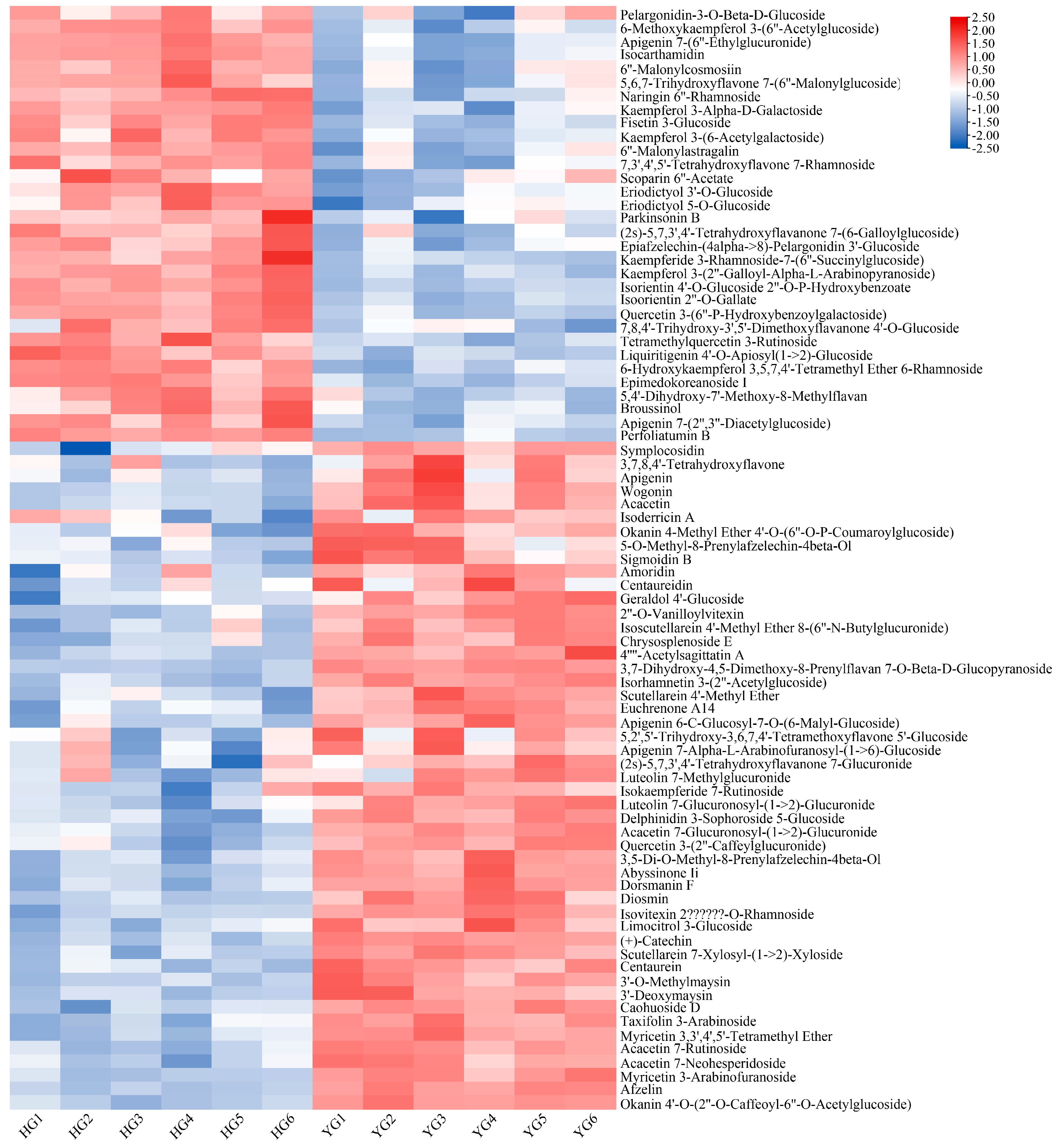 Metabolites 14 00481 g006