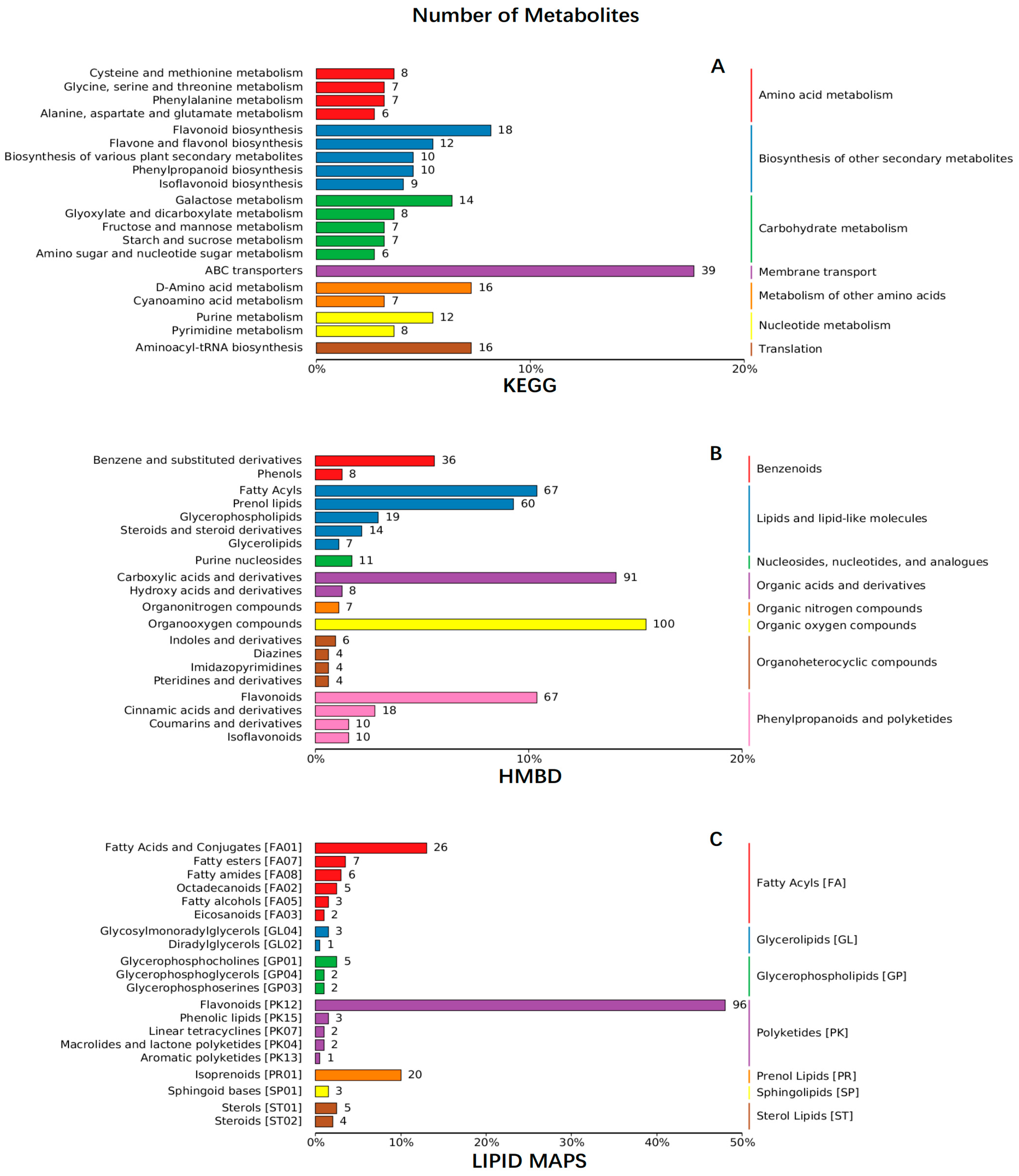 Metabolites 14 00484 g001
