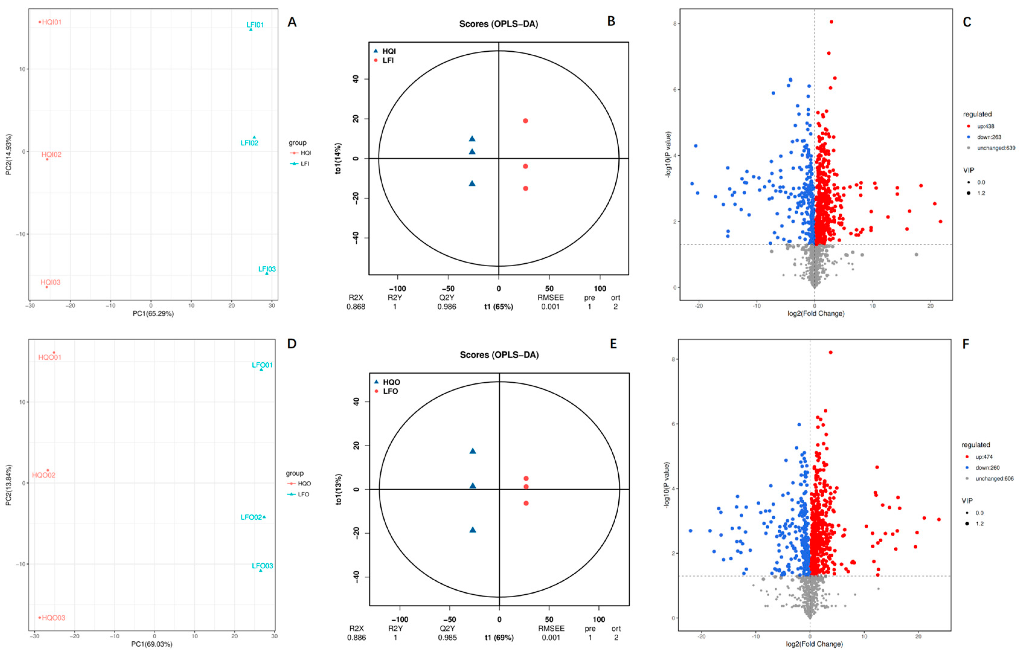 Metabolites 14 00484 g003