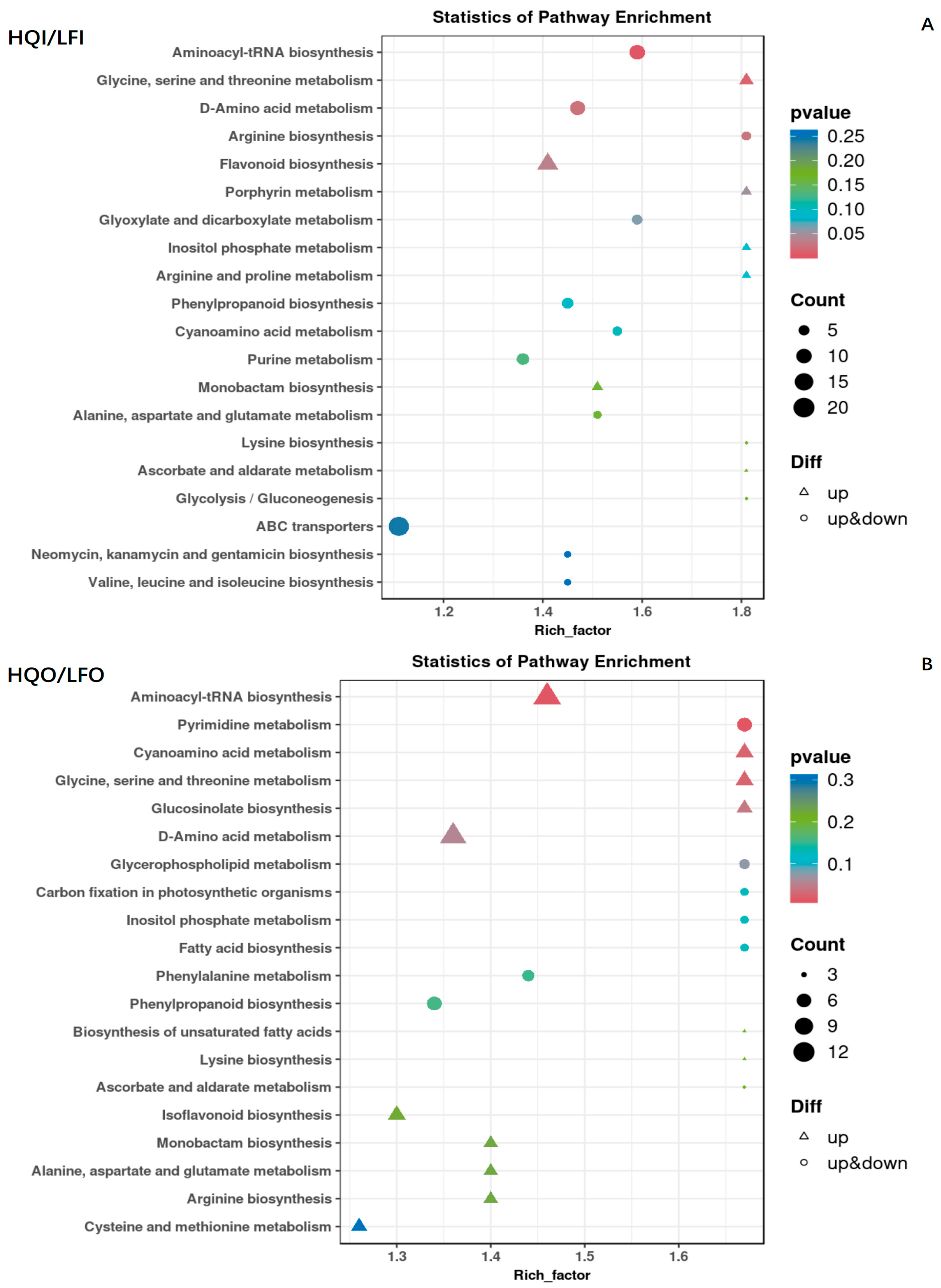 Metabolites 14 00484 g007