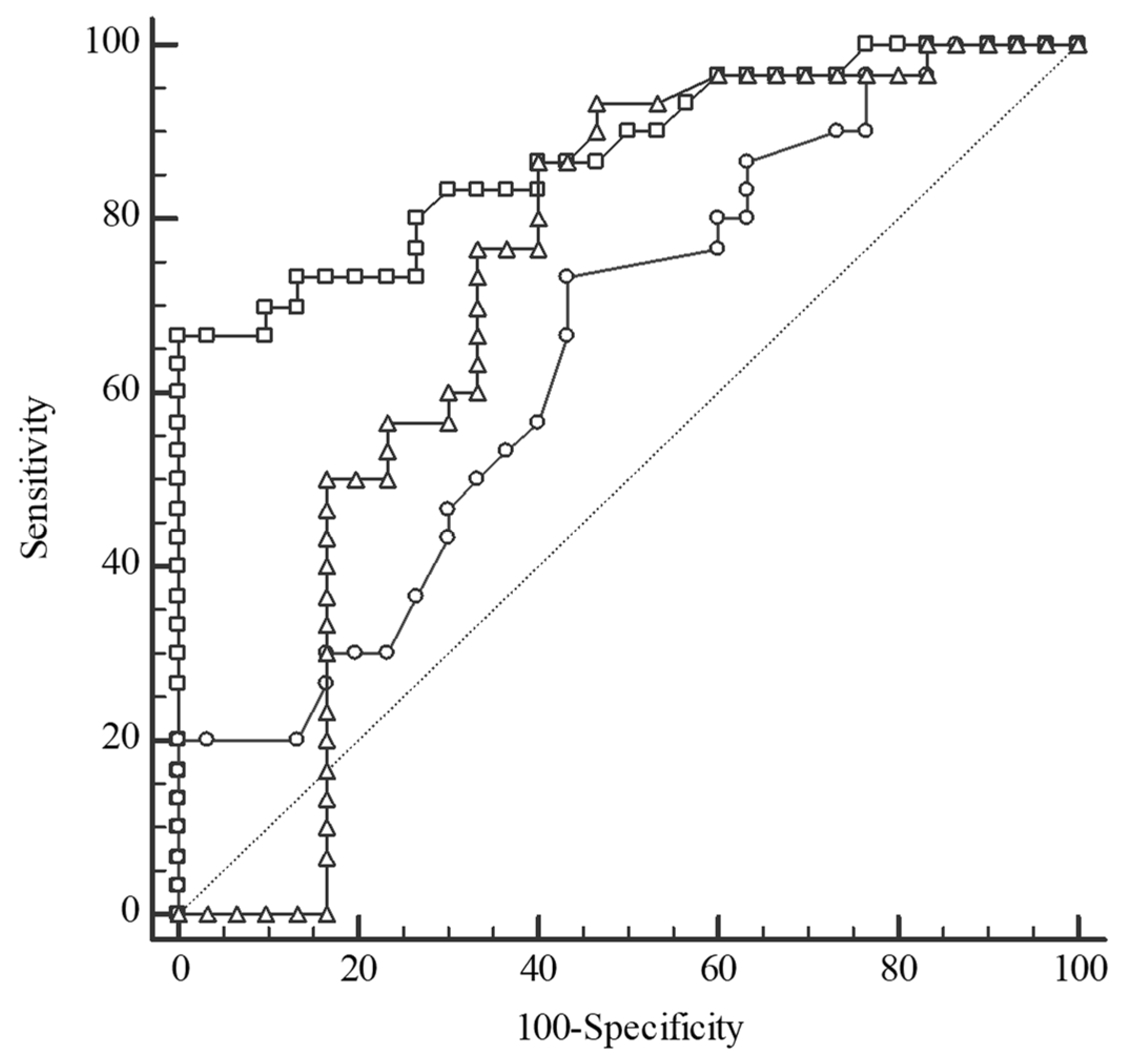 Metabolites 14 00486 g005
