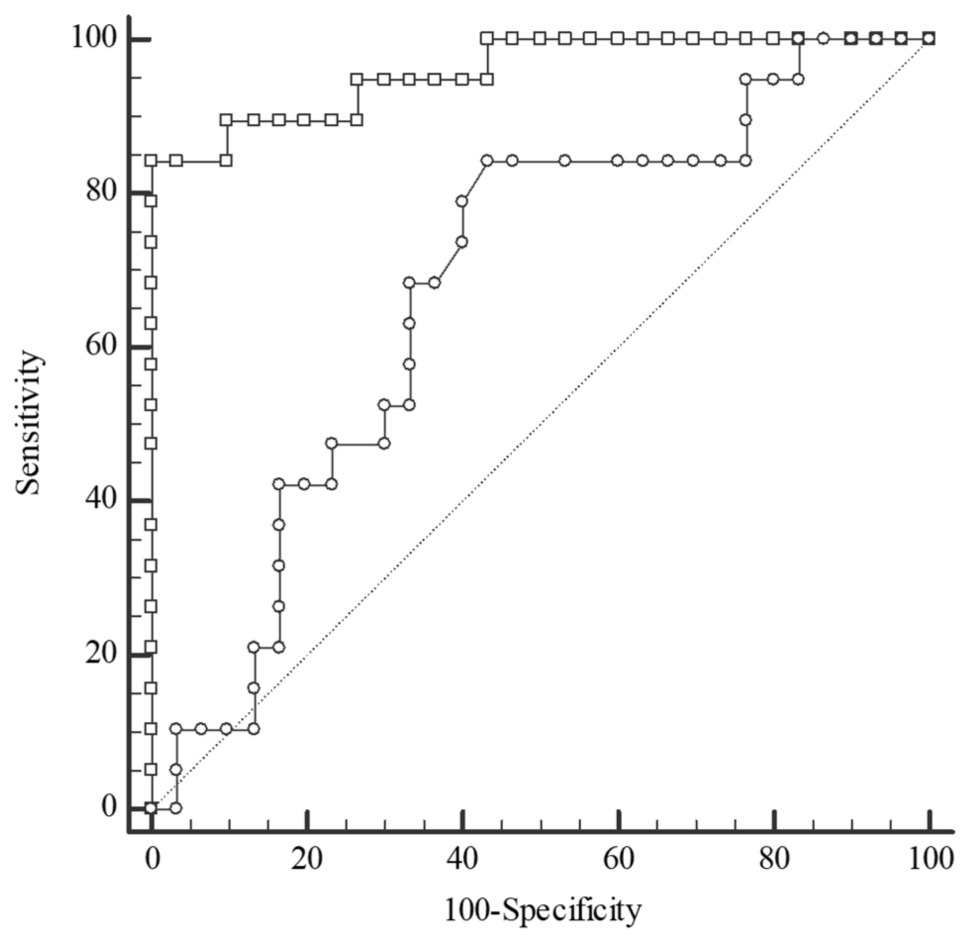 Metabolites 14 00486 g006