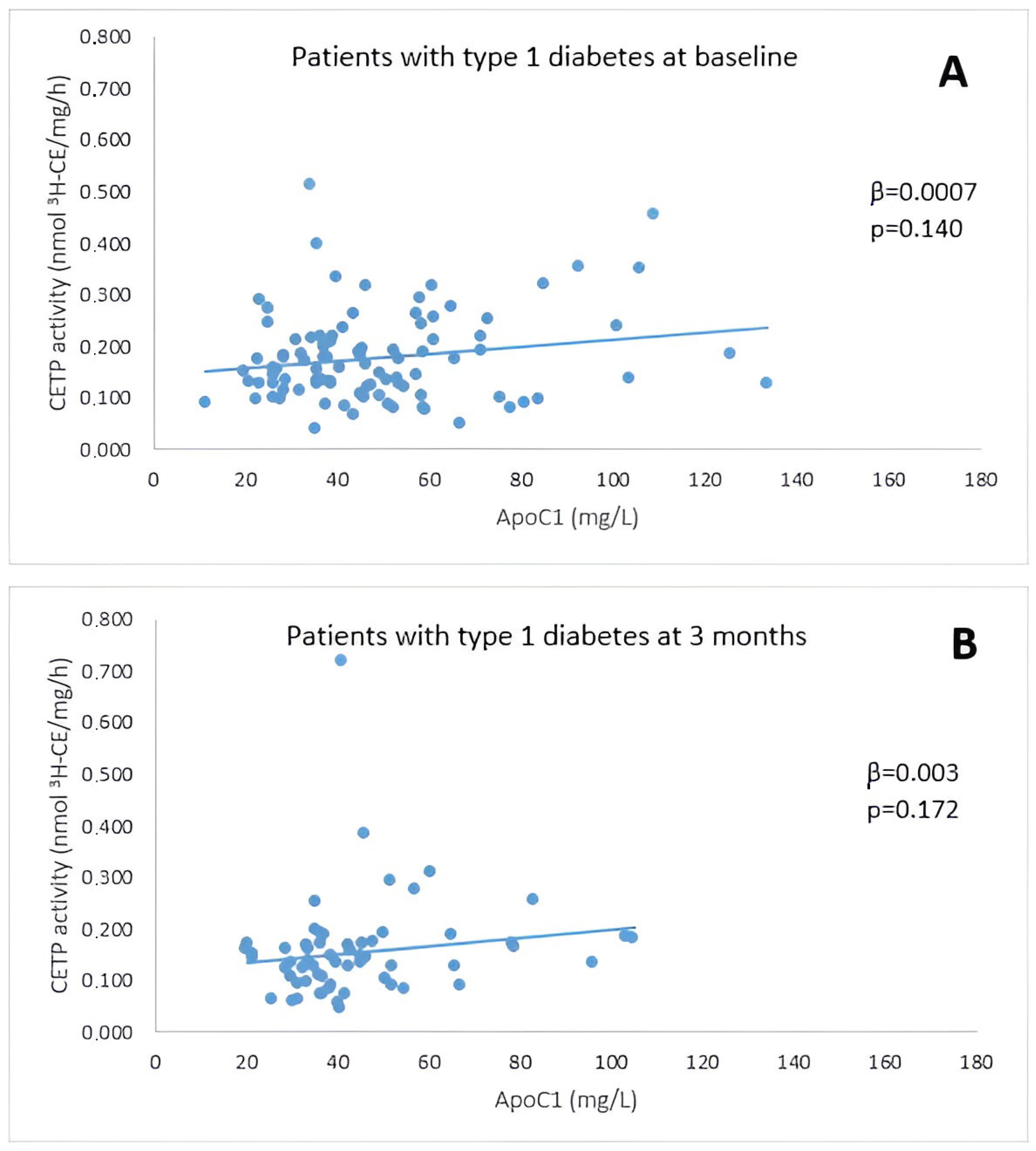 Metabolites 14 00487 g002 Metabolites 14 00487 g002