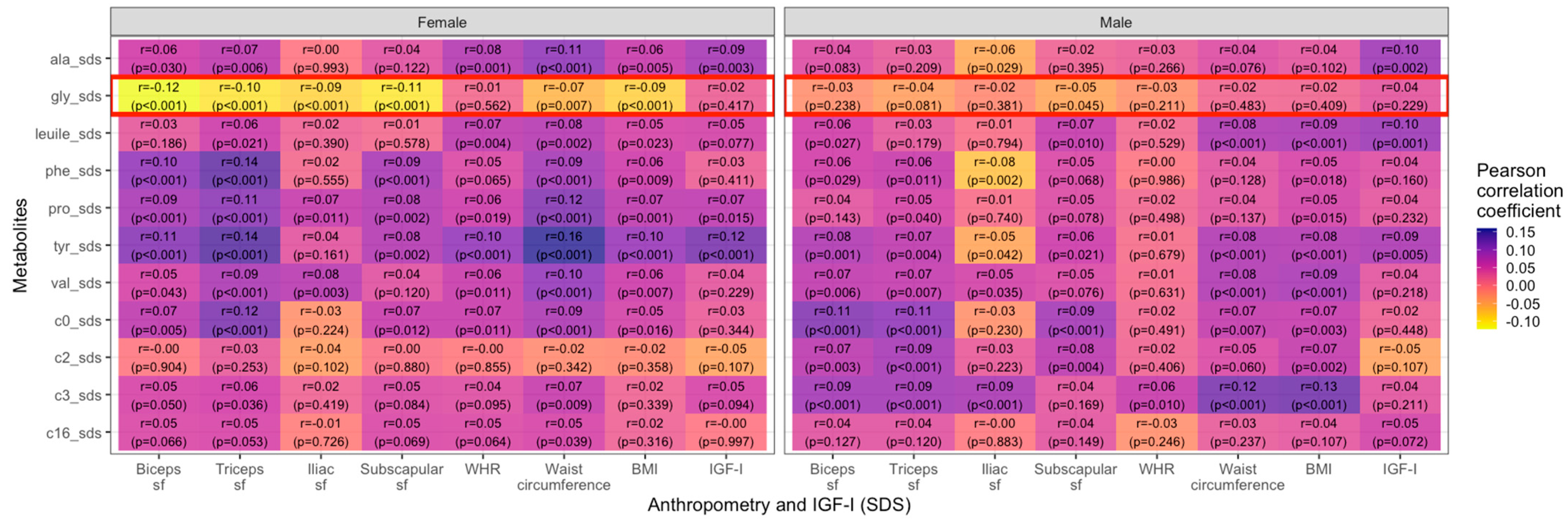 Metabolites 14 00489 g002