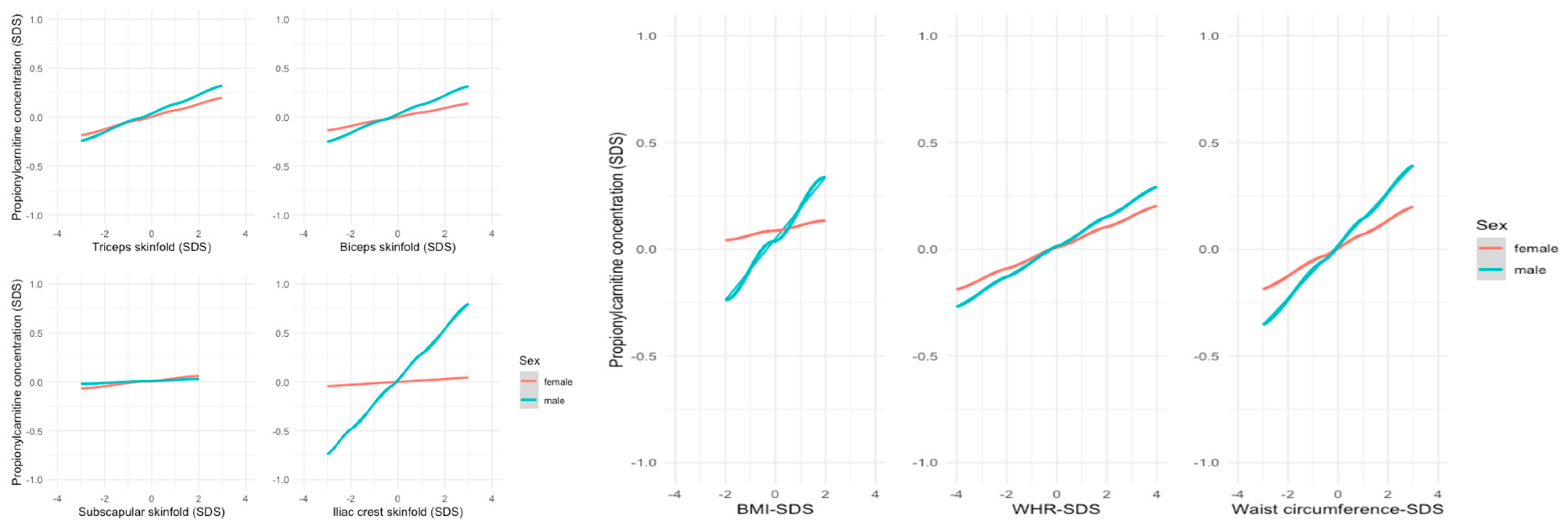 Metabolites 14 00489 g004