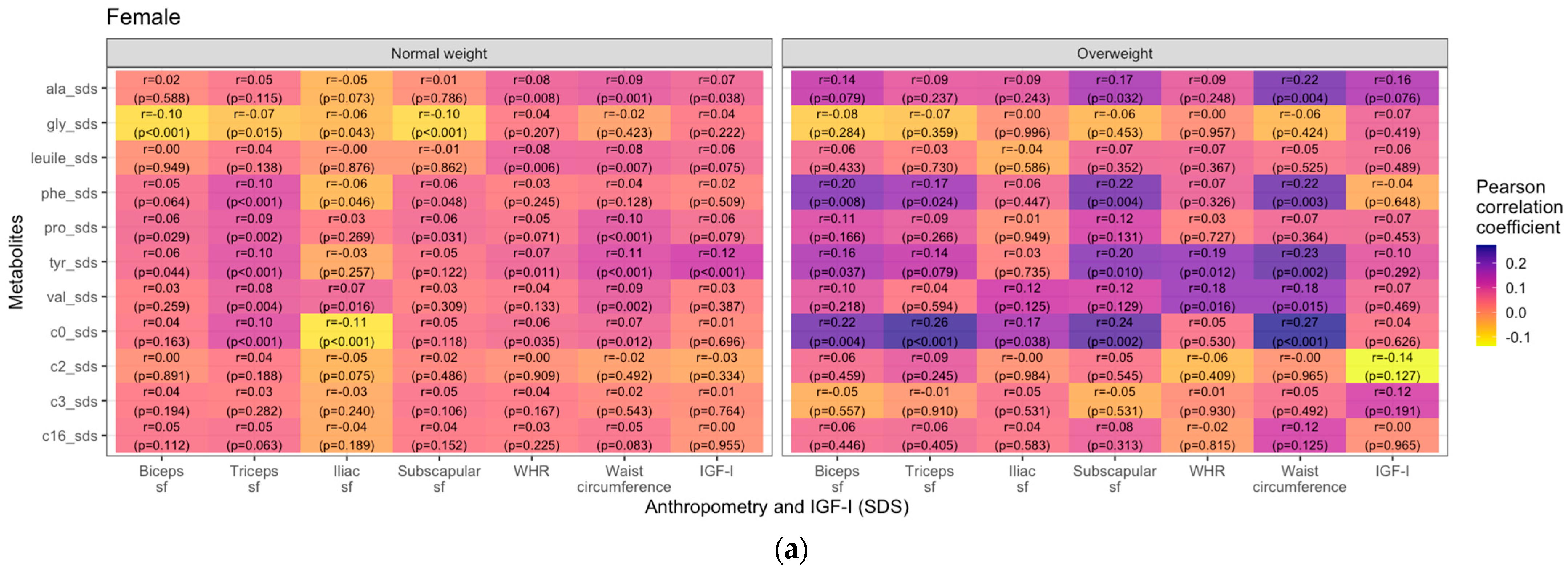 Metabolites 14 00489 g005a