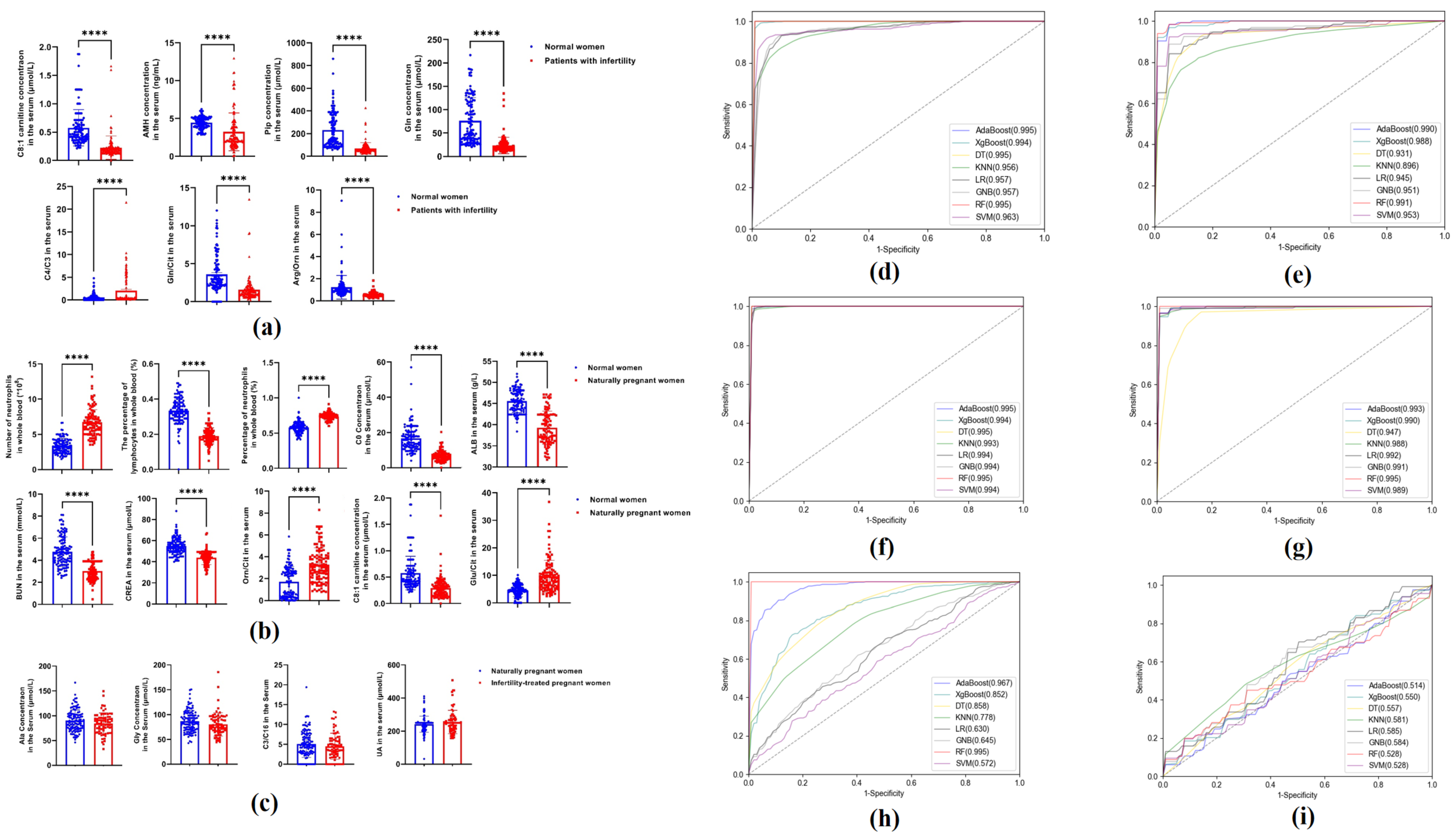 Metabolites 14 00492 g004