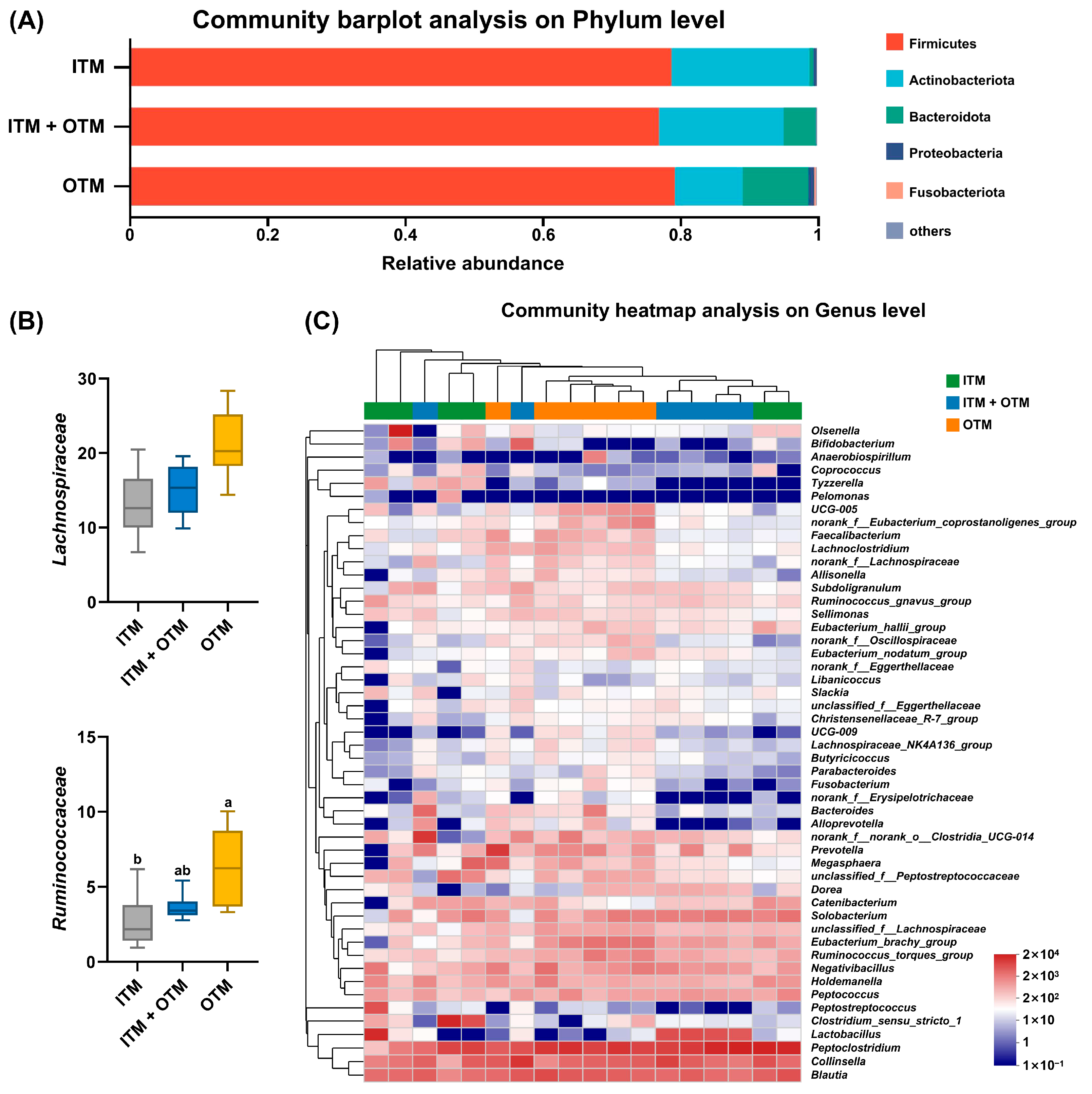 Metabolites 14 00494 g005