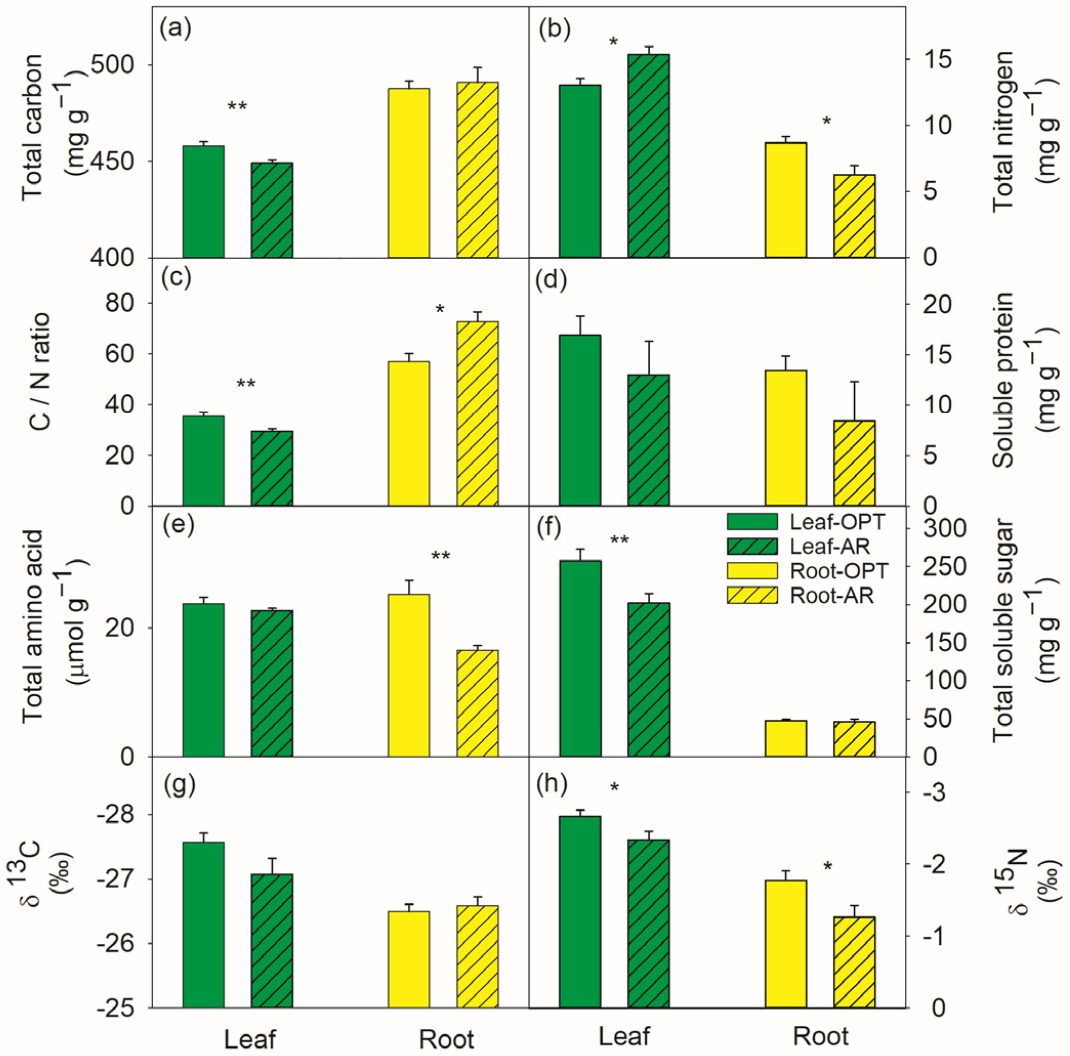 Metabolites 14 00495 g002