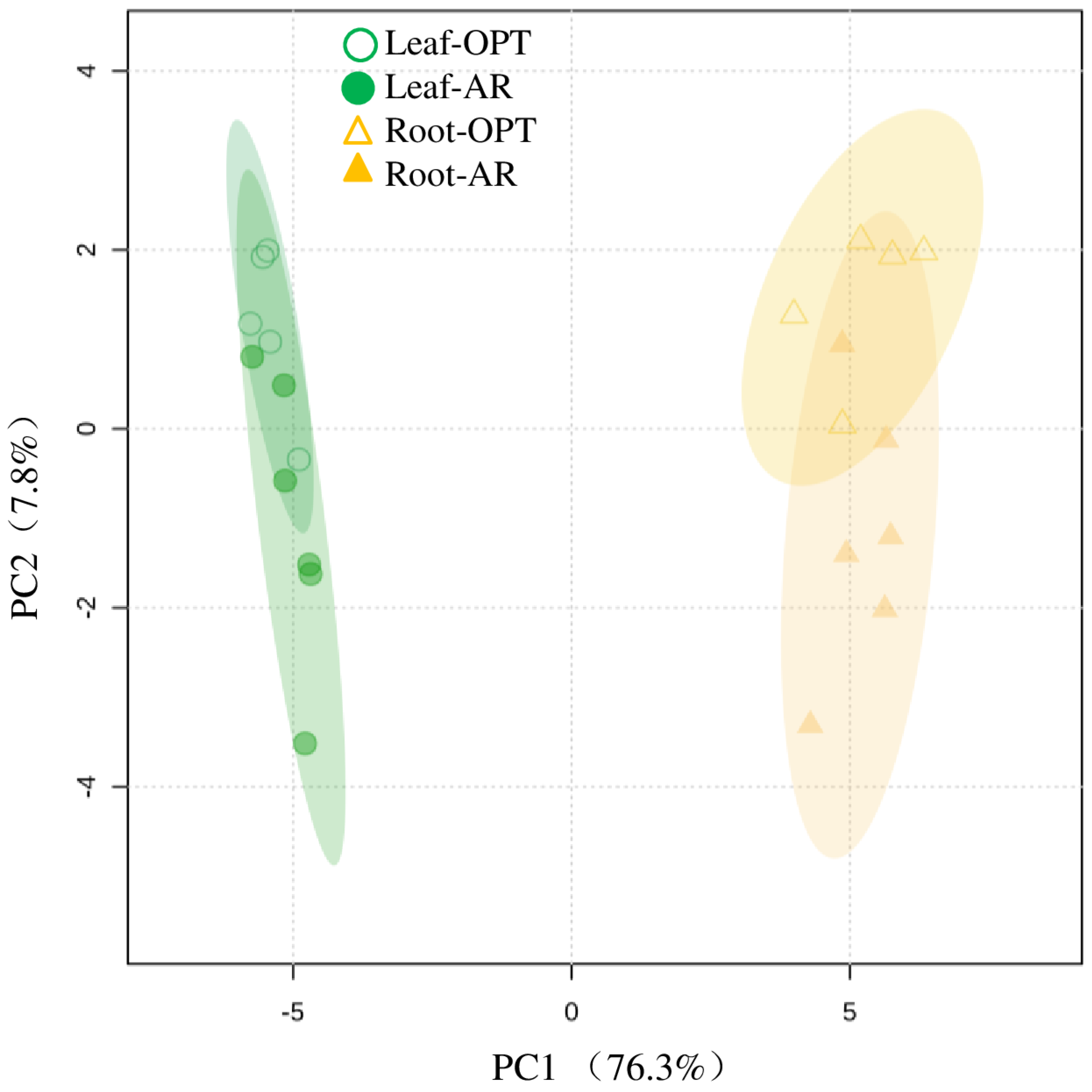 Metabolites 14 00495 g005