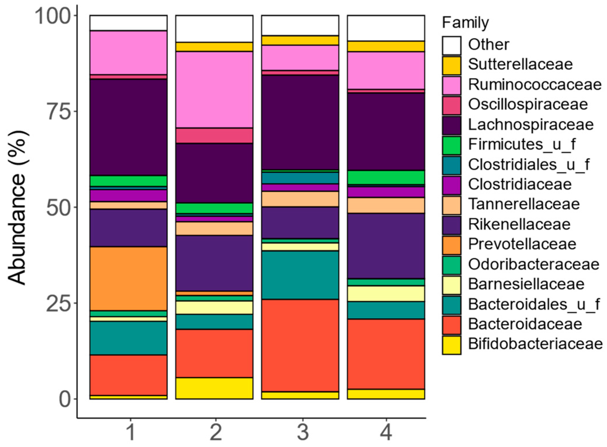 Metabolites 14 00497 g002