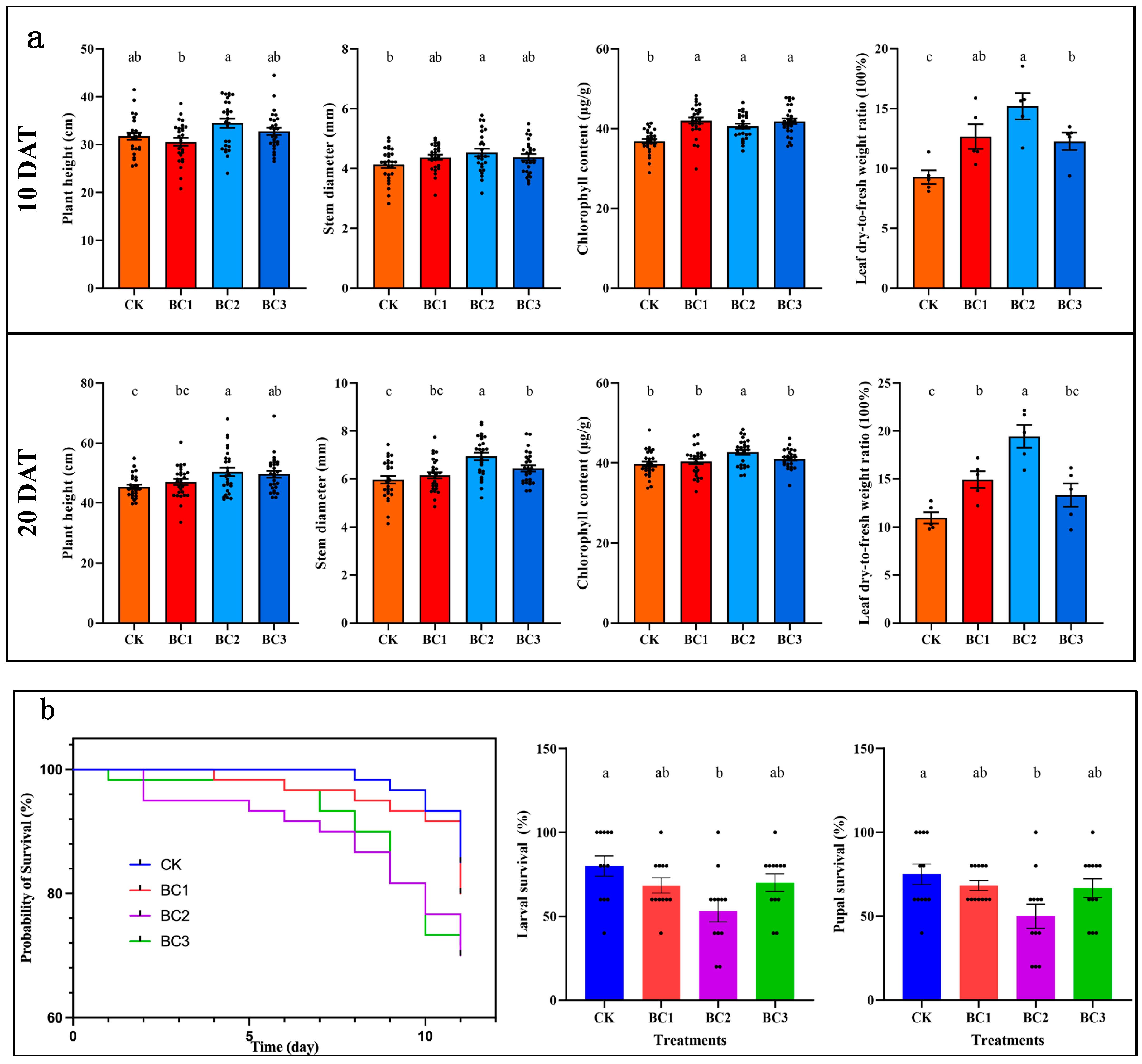 Metabolites 14 00498 g001