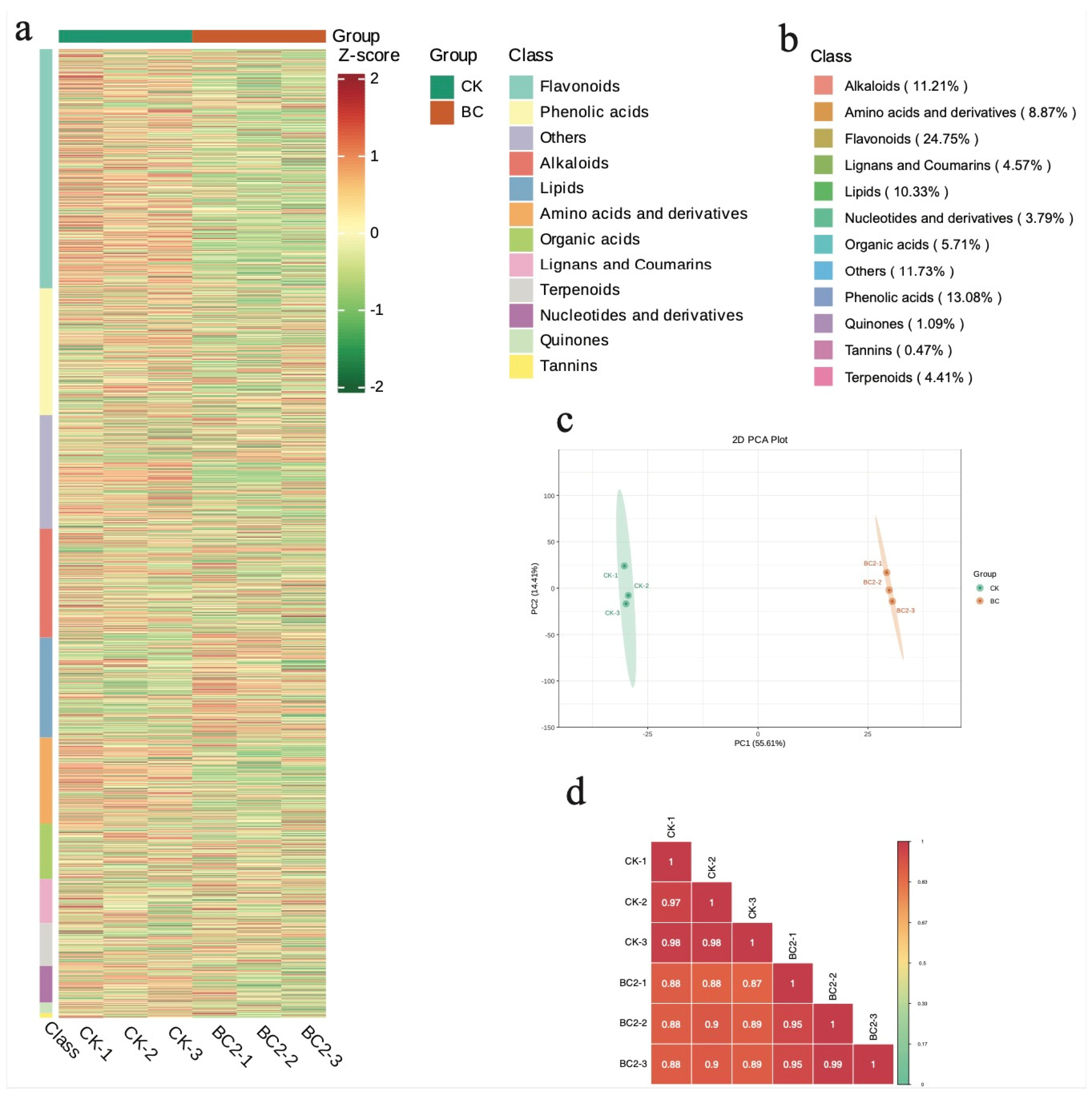 Metabolites 14 00498 g002