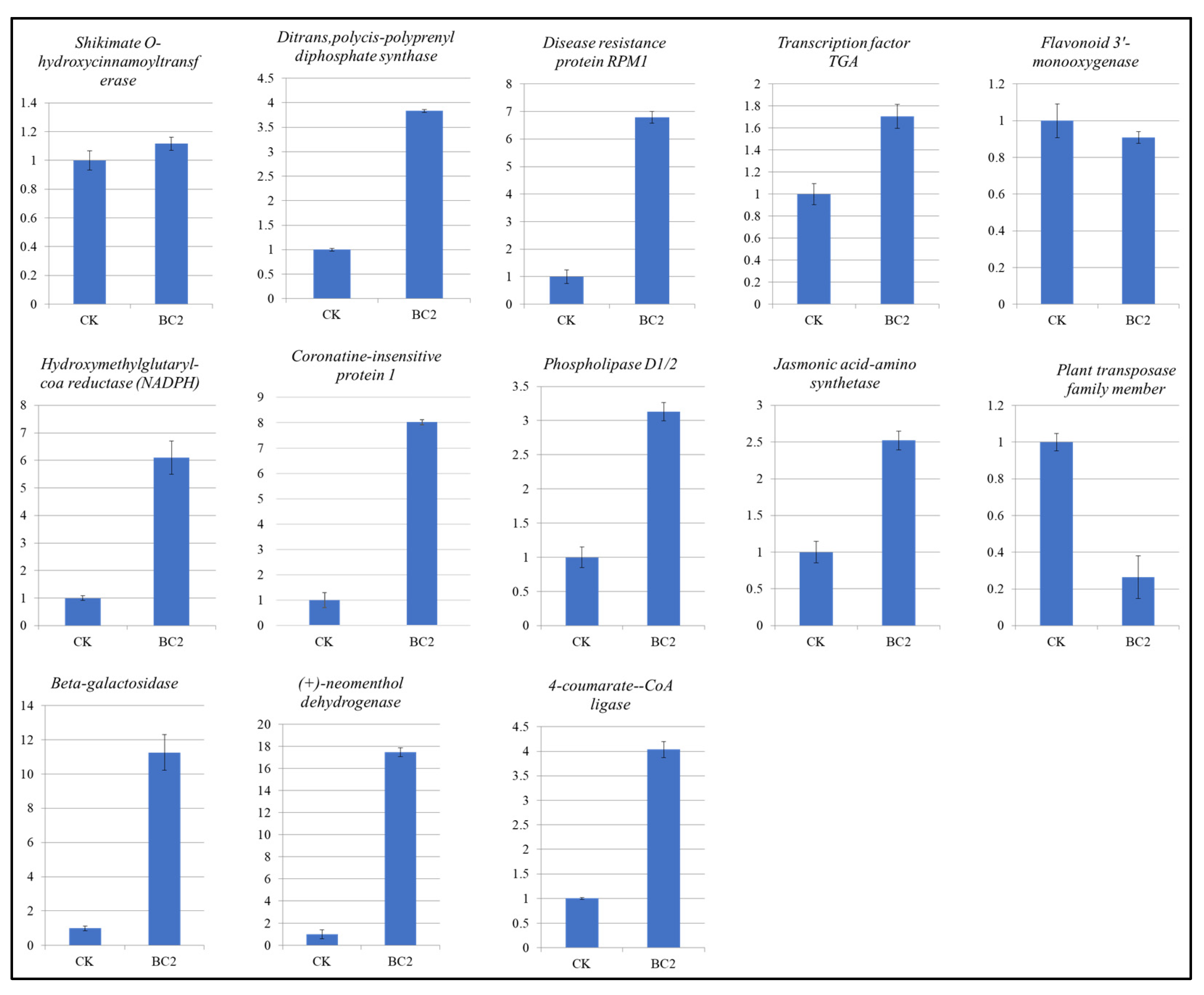 Metabolites 14 00498 g006