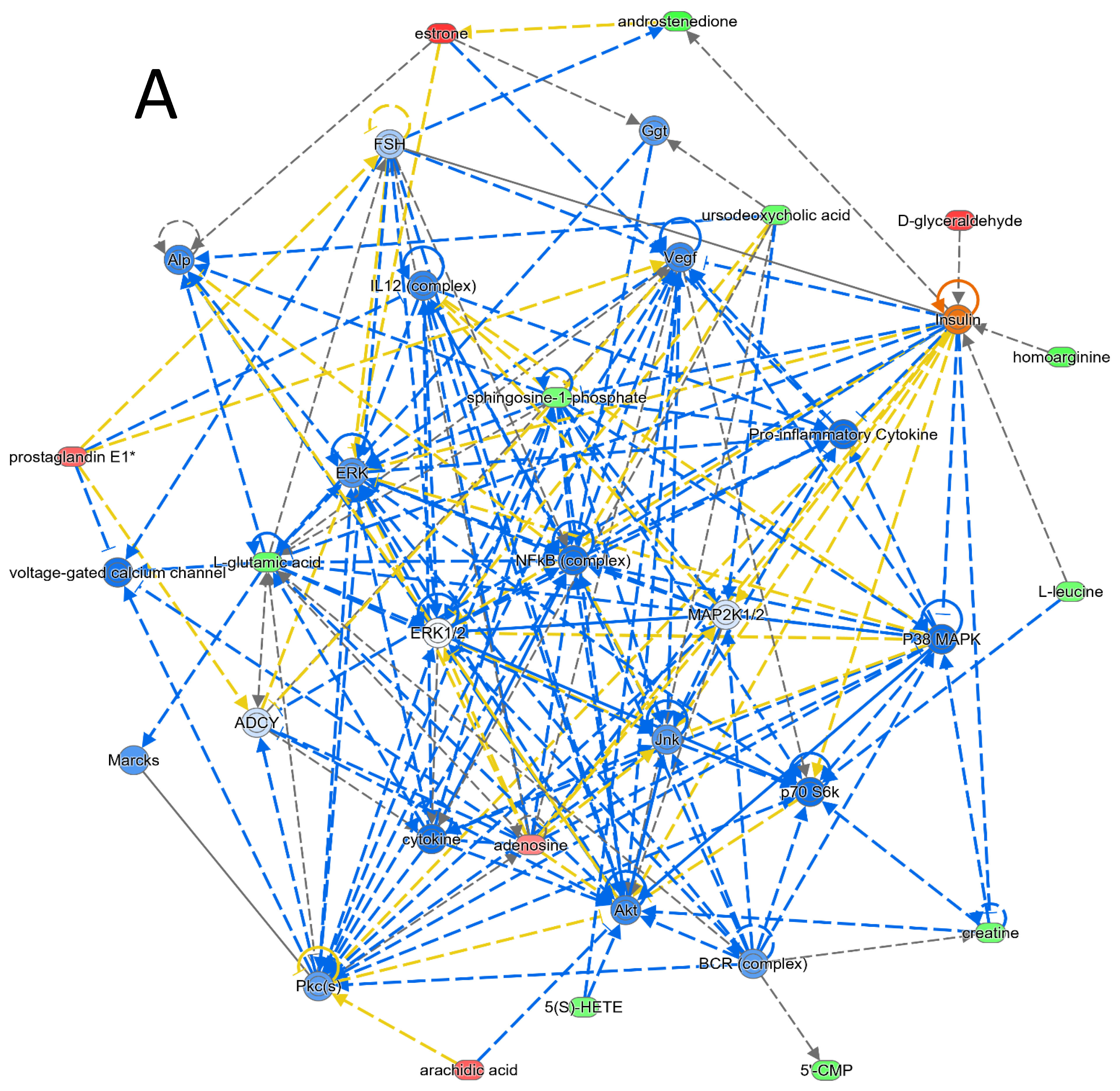 Metabolites 14 00500 g002a