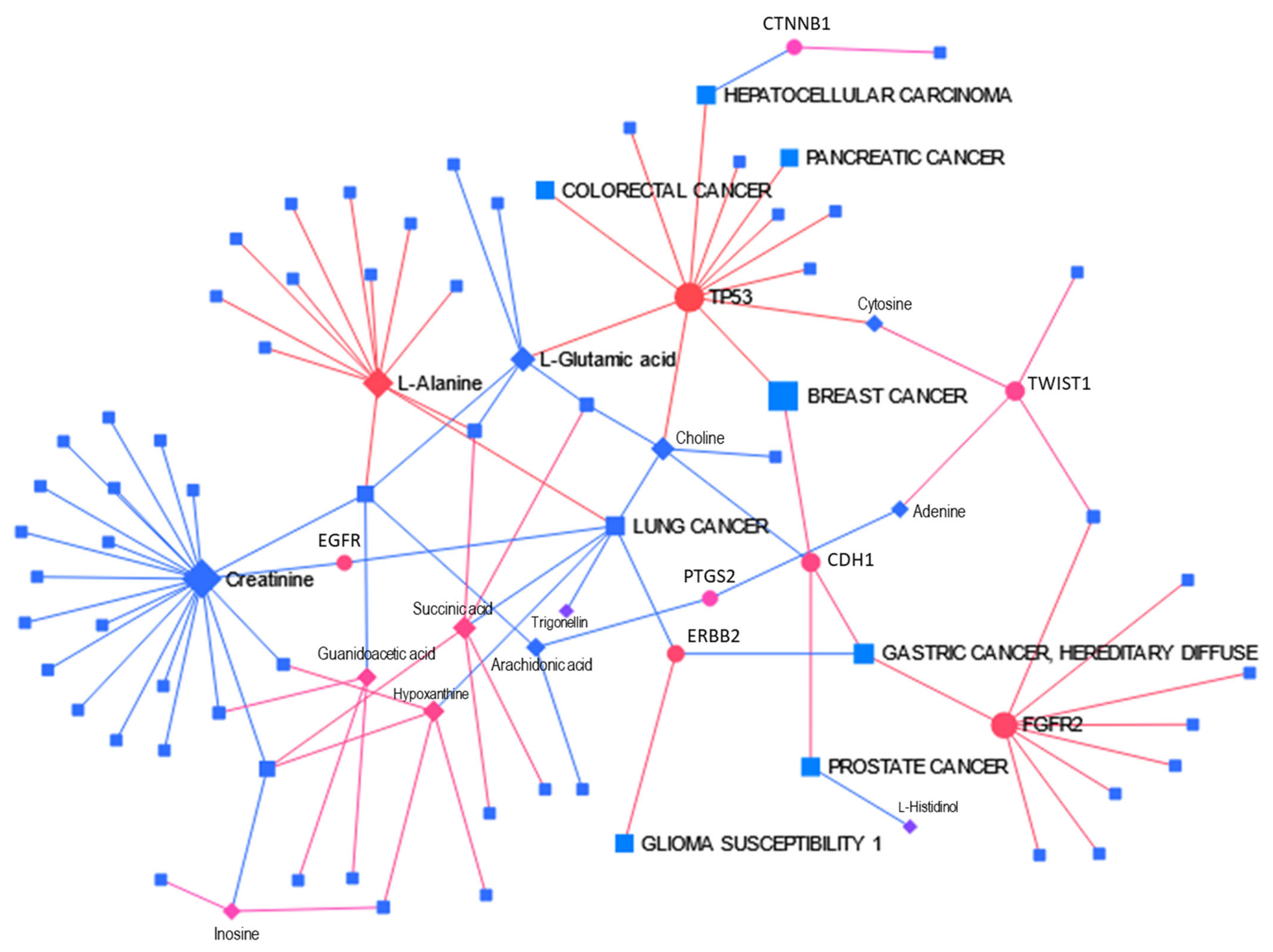 Metabolites 14 00501 g004 Metabolites 14 00501 g004