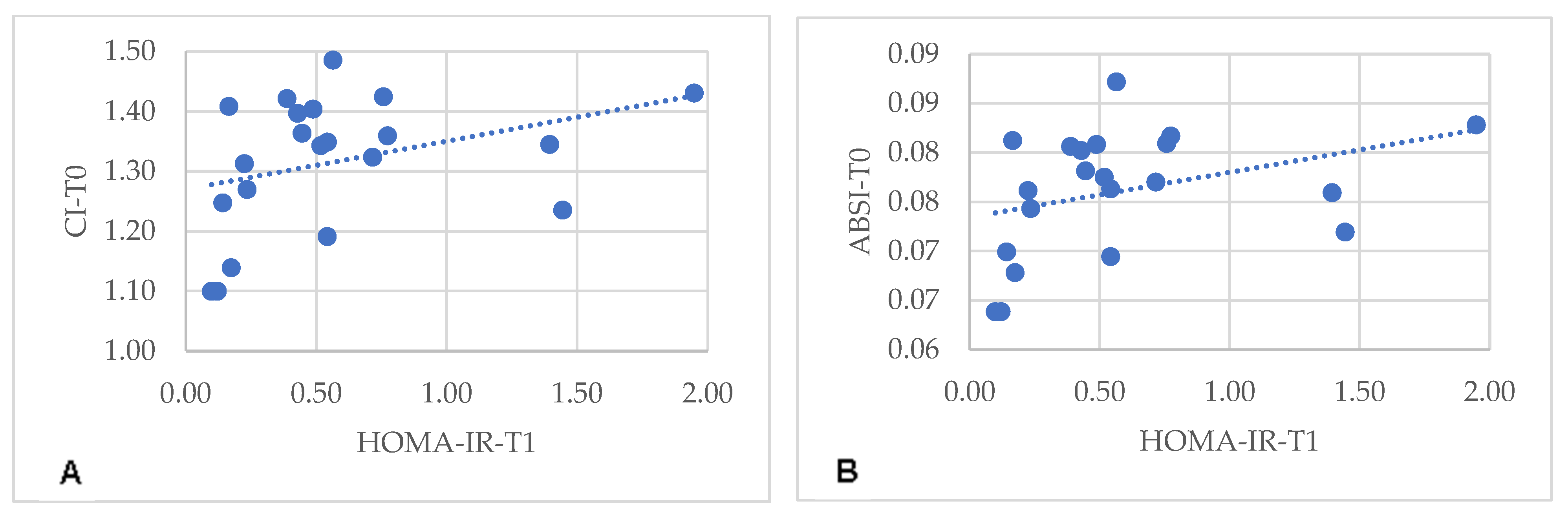 Metabolites 14 00502 g002