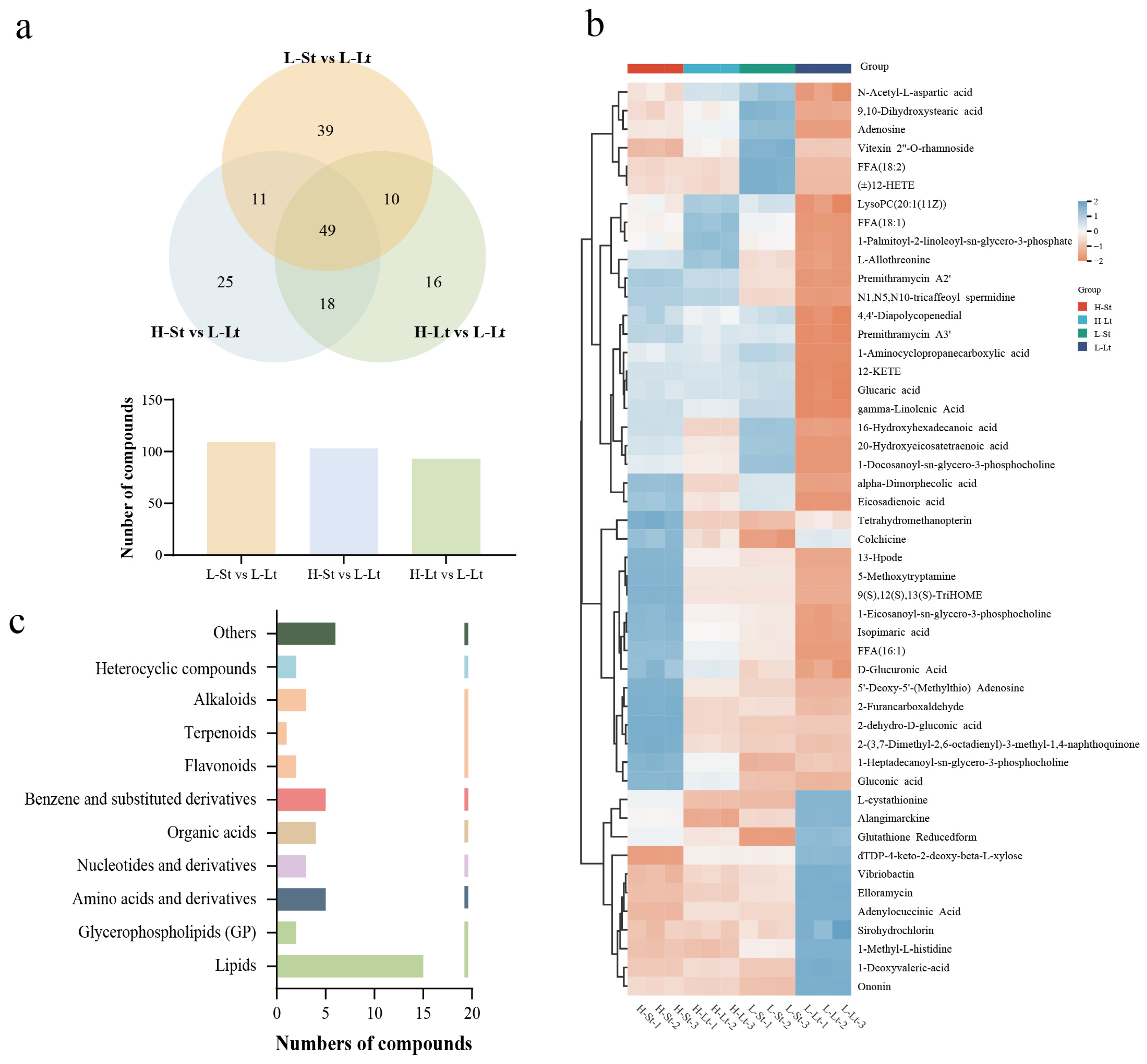 Metabolites 14 00503 g006