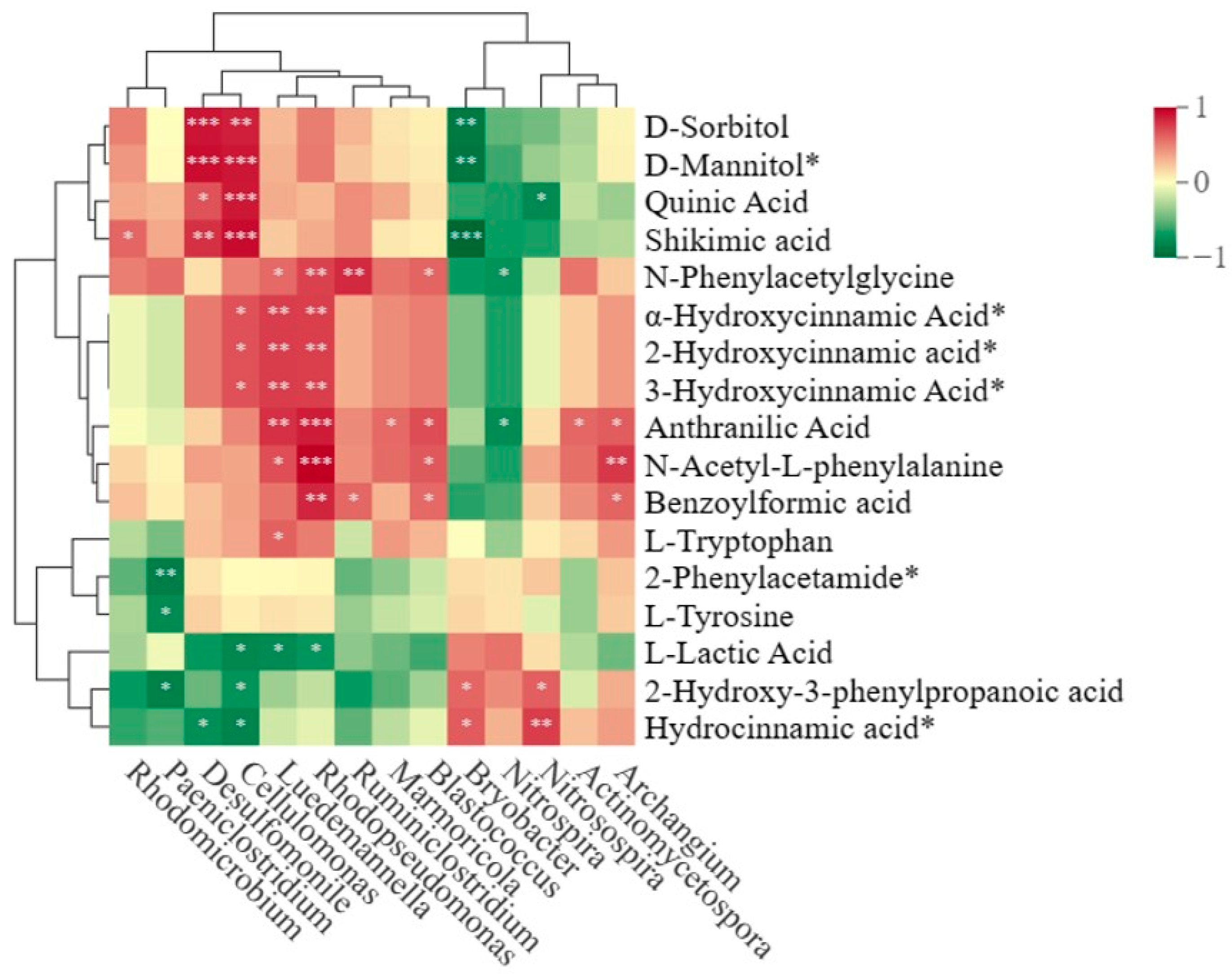 Metabolites 14 00507 g005