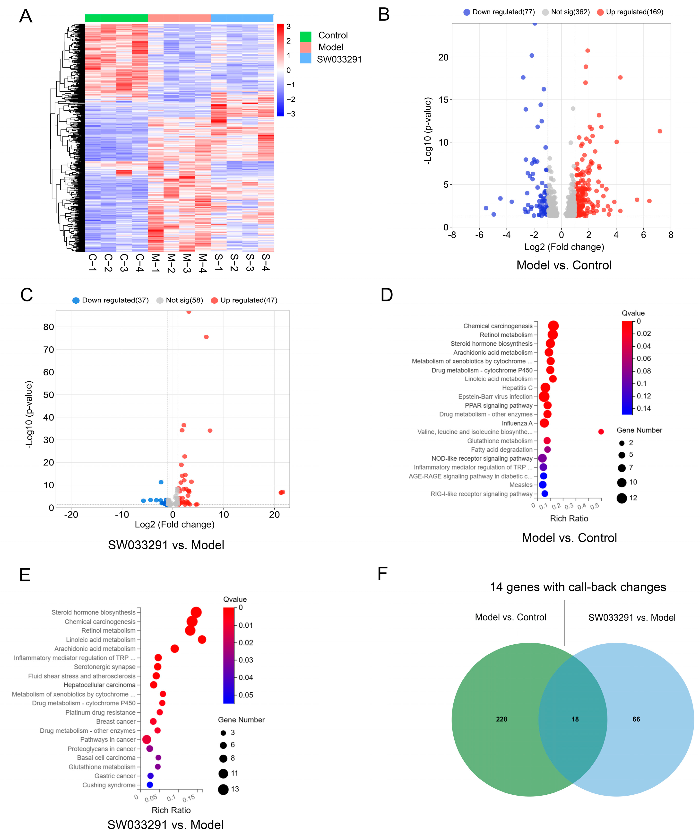 Metabolites 14 00509 g003
