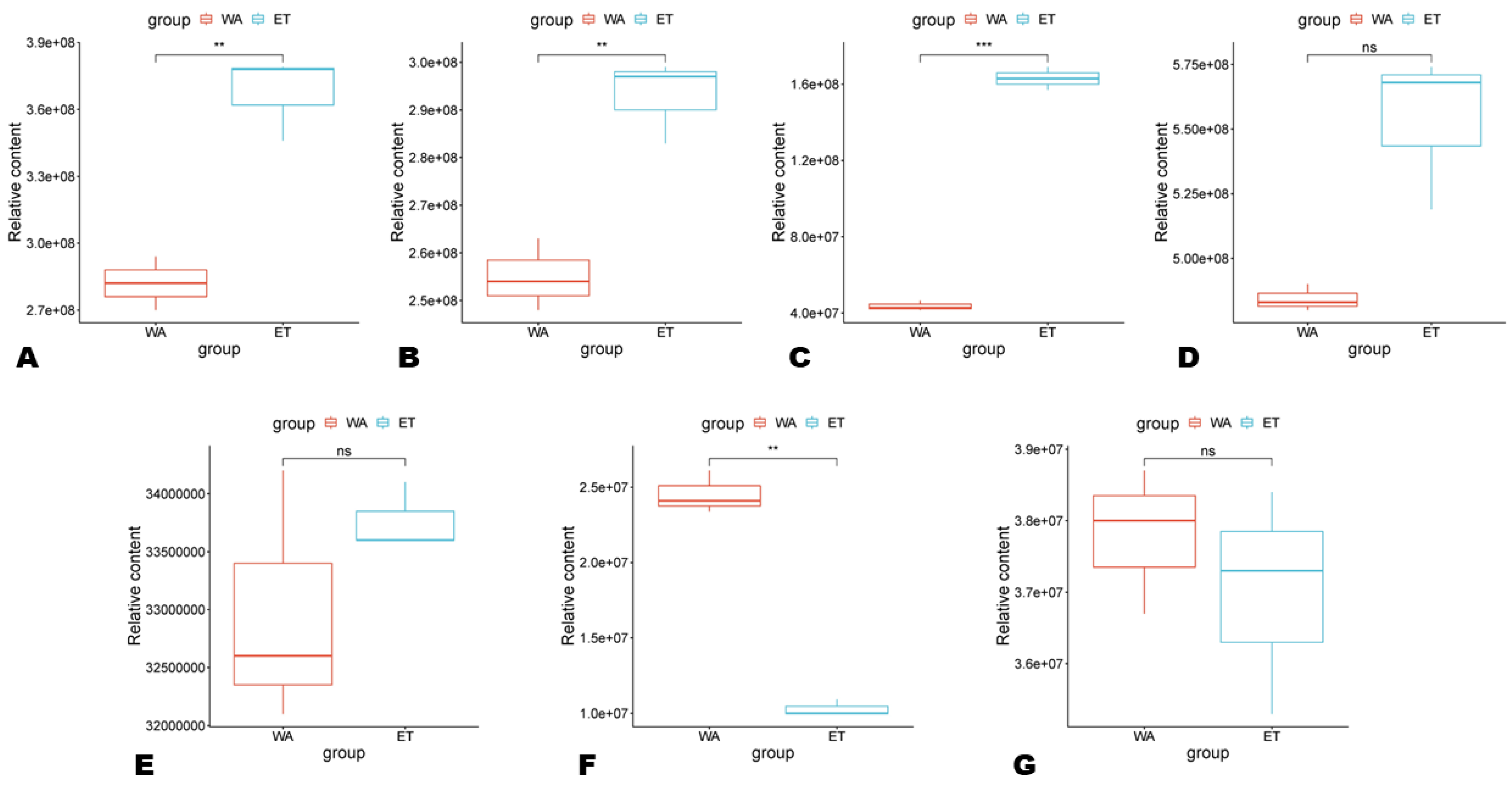 Metabolites 14 00511 g003