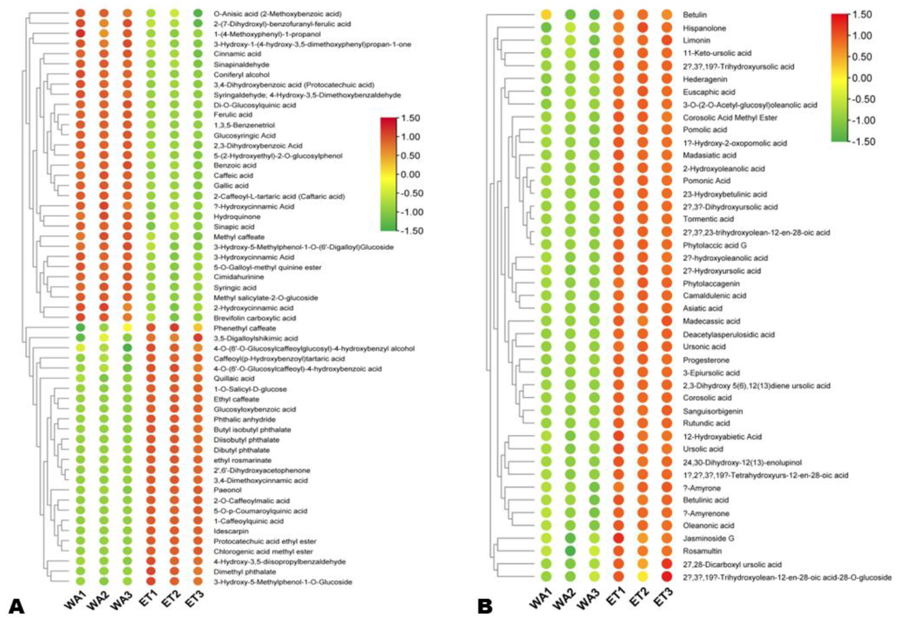 Metabolites 14 00511 g006