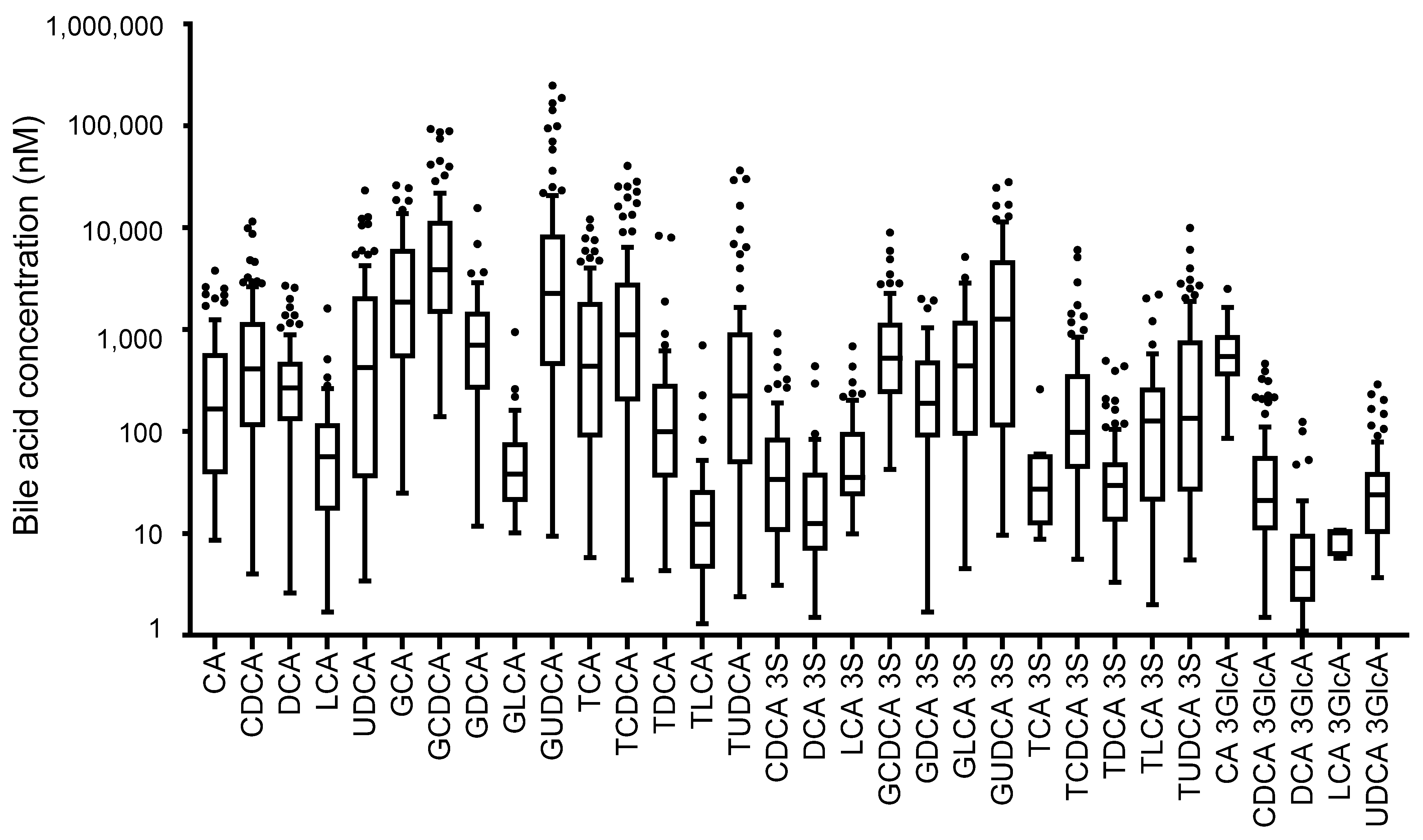 Metabolites 14 00513 g001