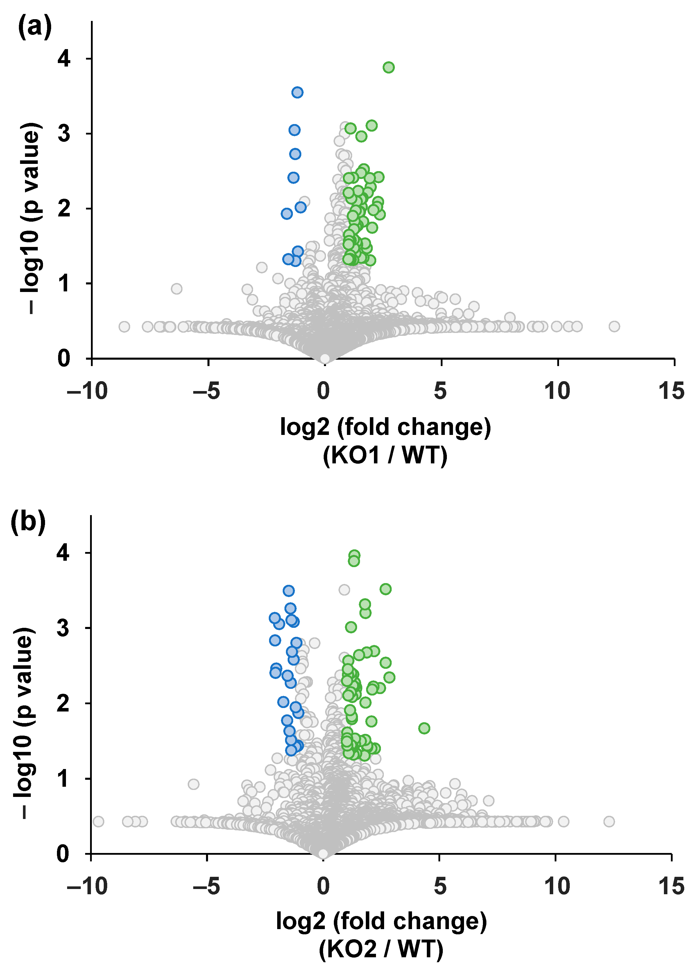 Metabolites 14 00515 g002