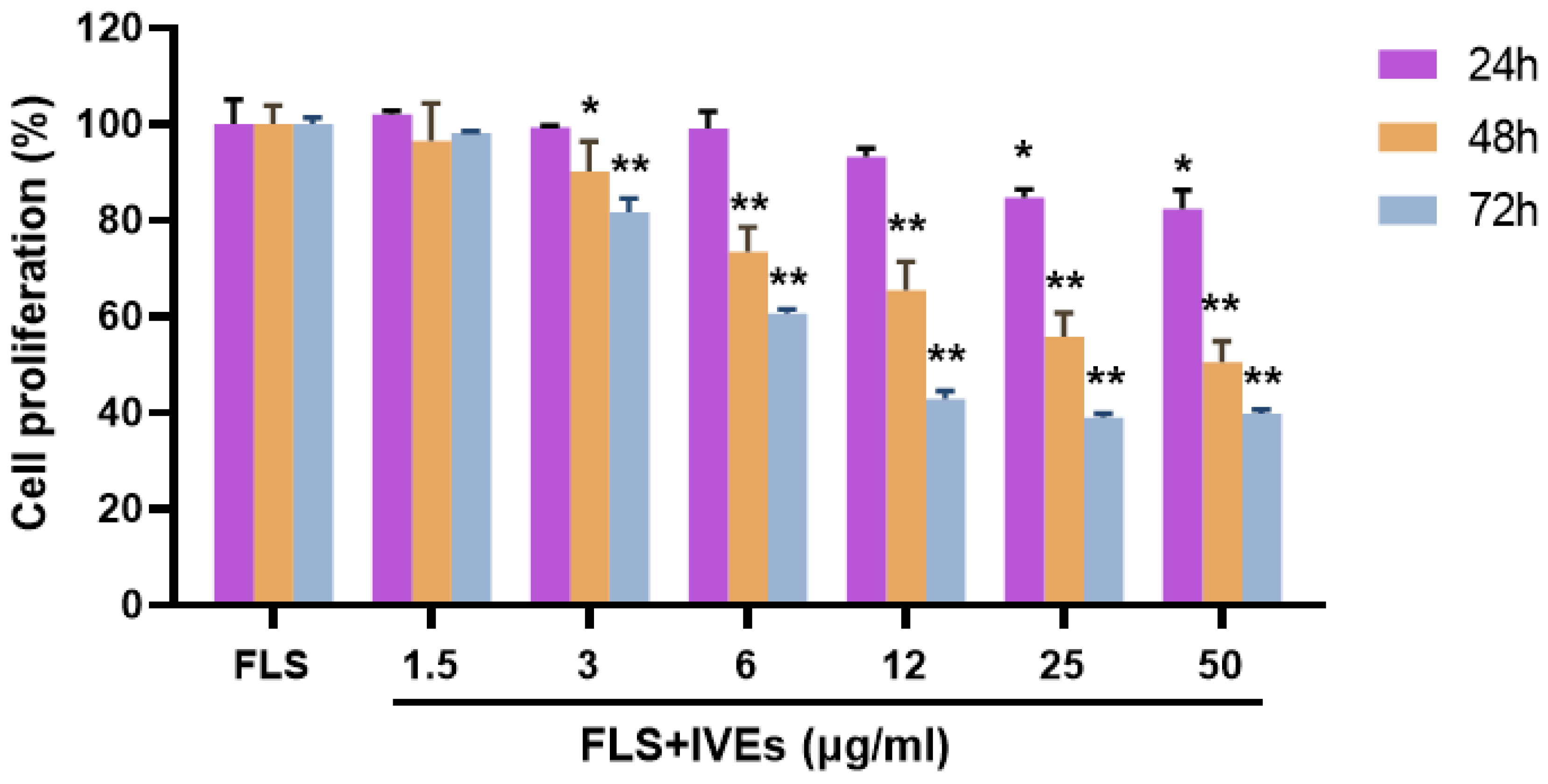 Metabolites 14 00517 g001