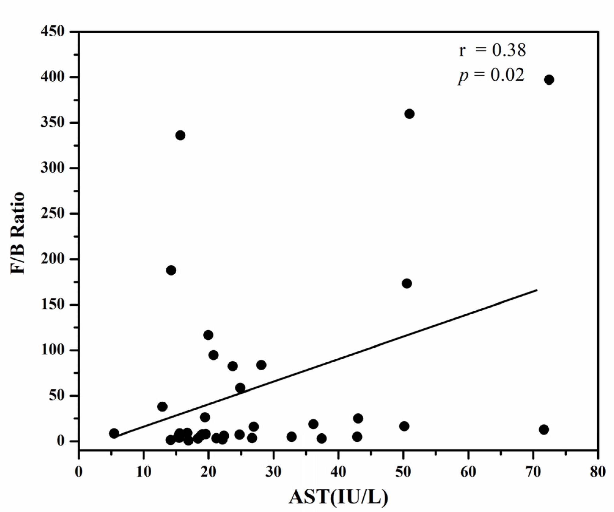 Metabolites 14 00518 g001b