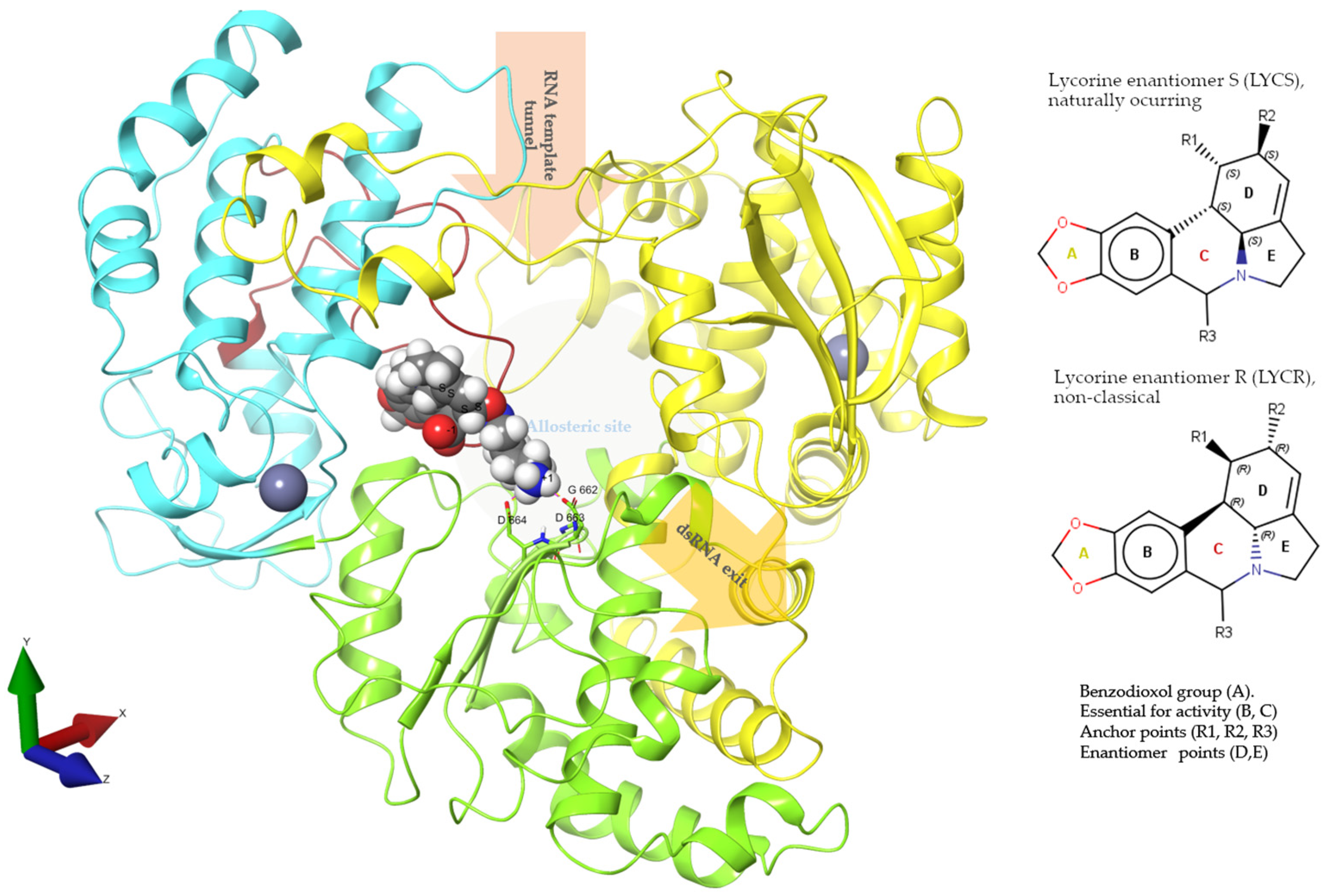 Metabolites 14 00519 g001