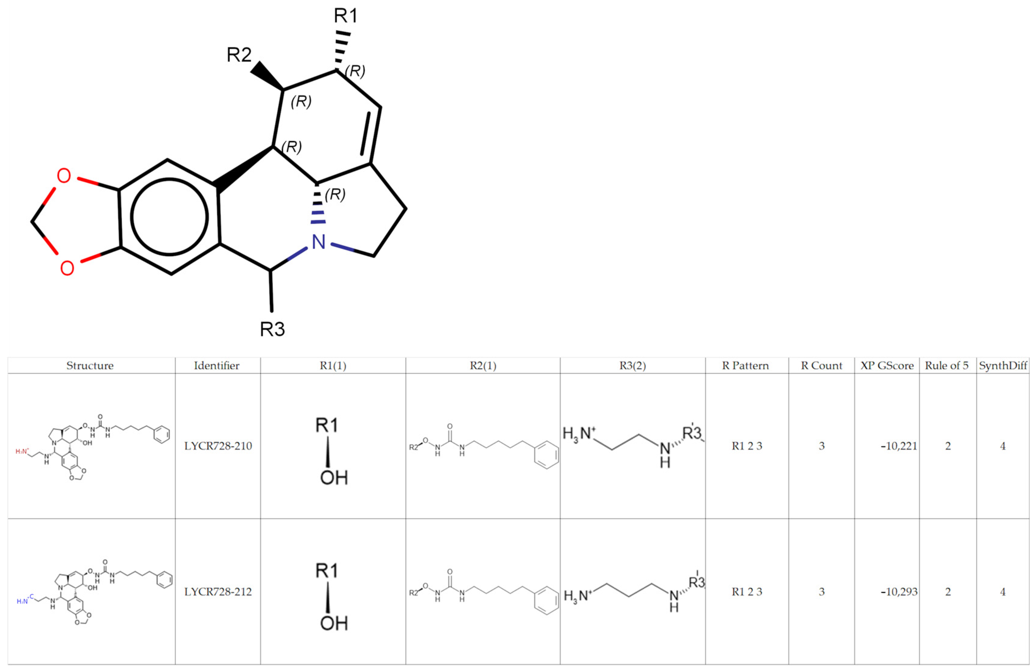 Metabolites 14 00519 sch001