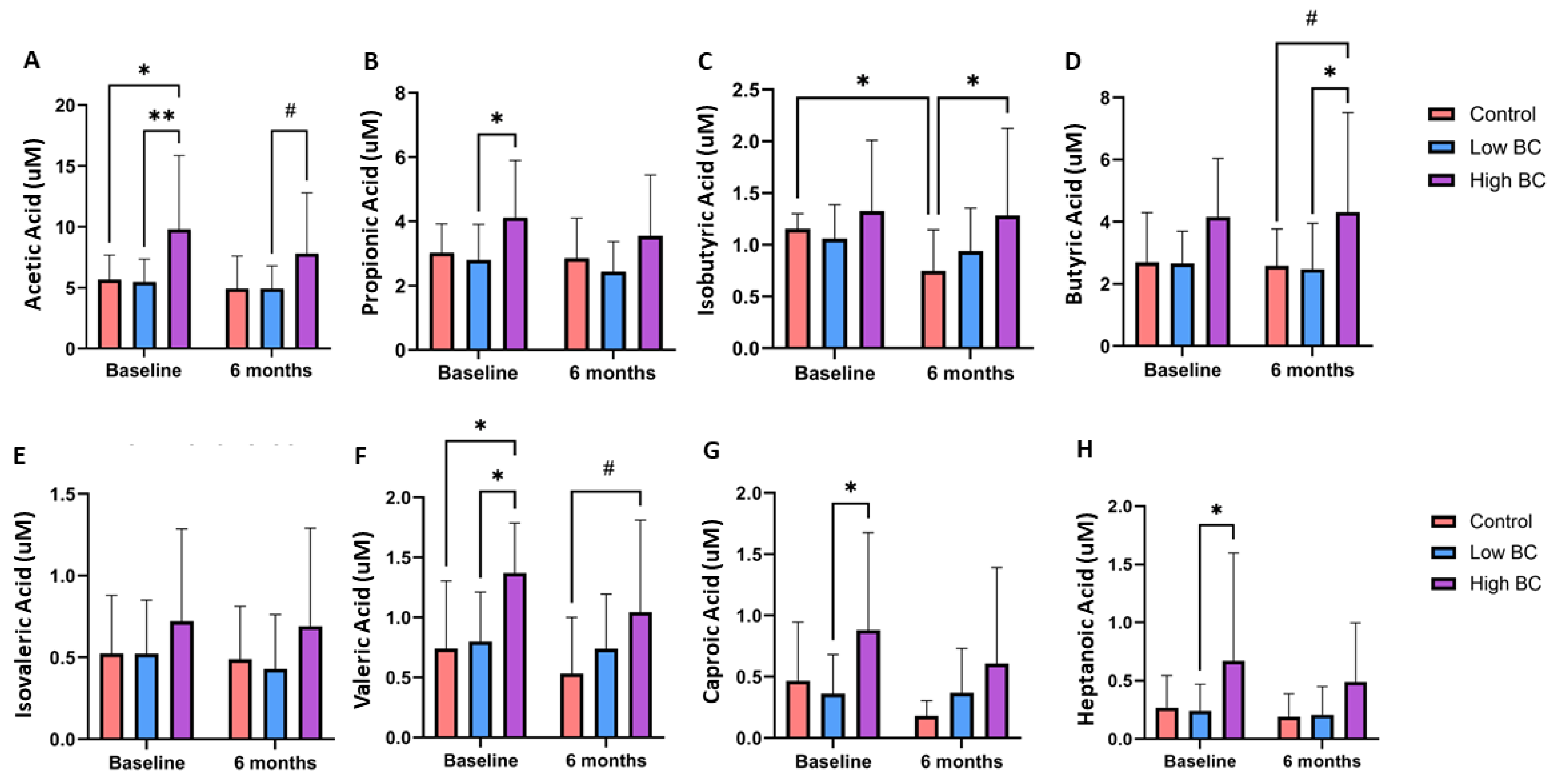 Metabolites 14 00541 g002