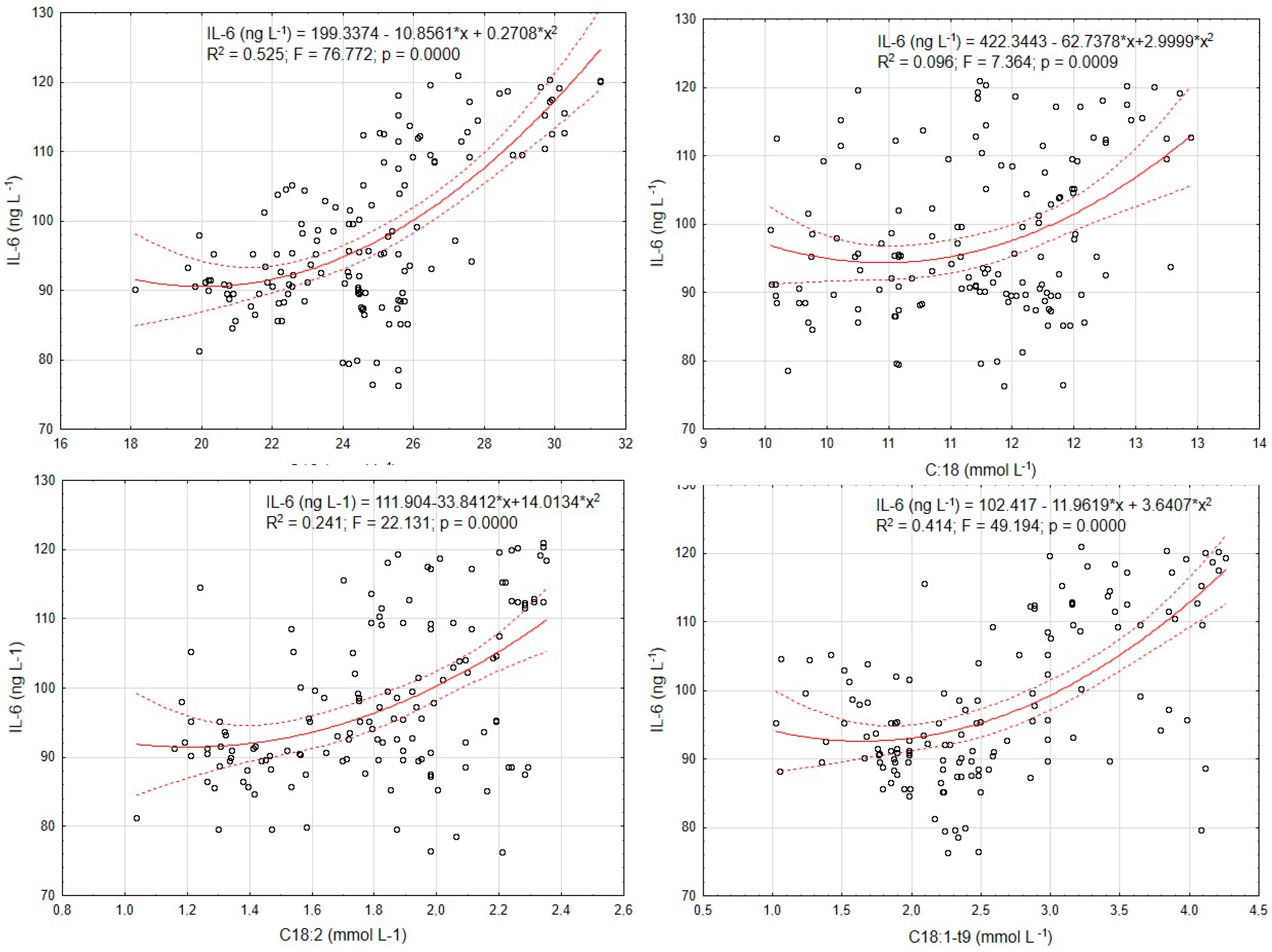 Metabolites 14 00548 g001