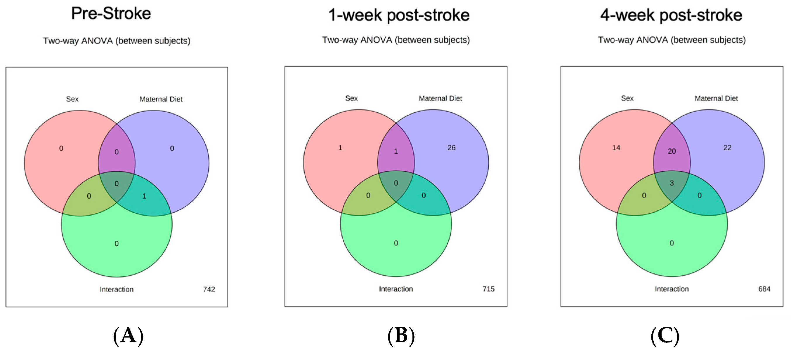 Metabolites 14 00552 g002 Metabolites 14 00552 g002