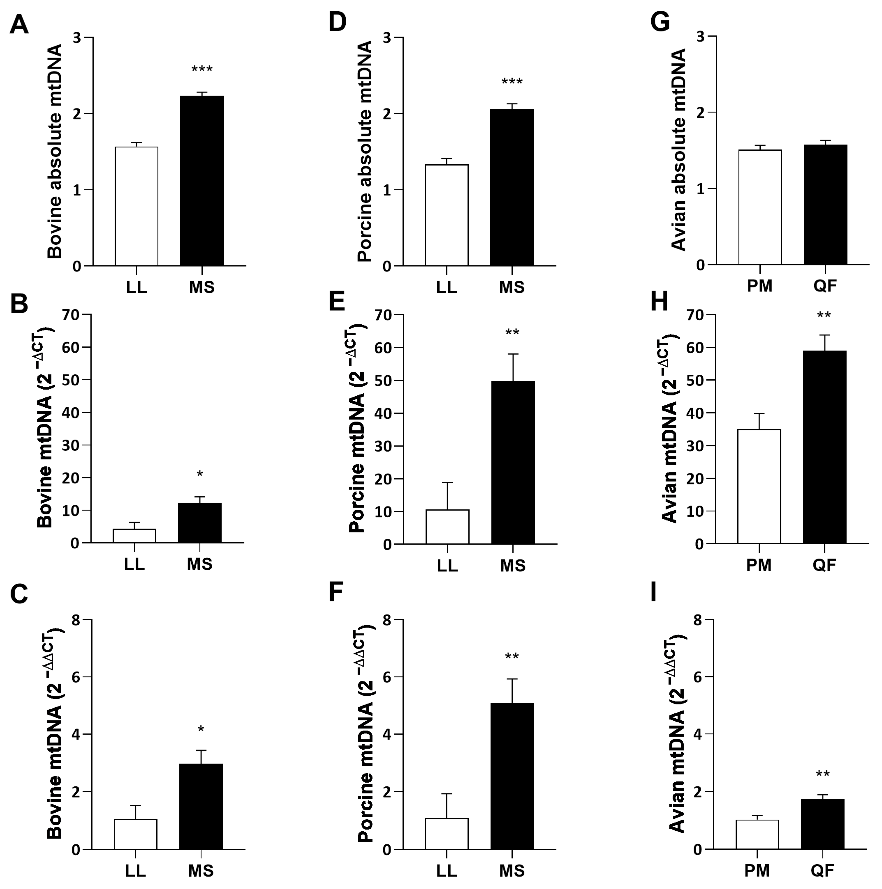 Metabolites 14 00553 g001