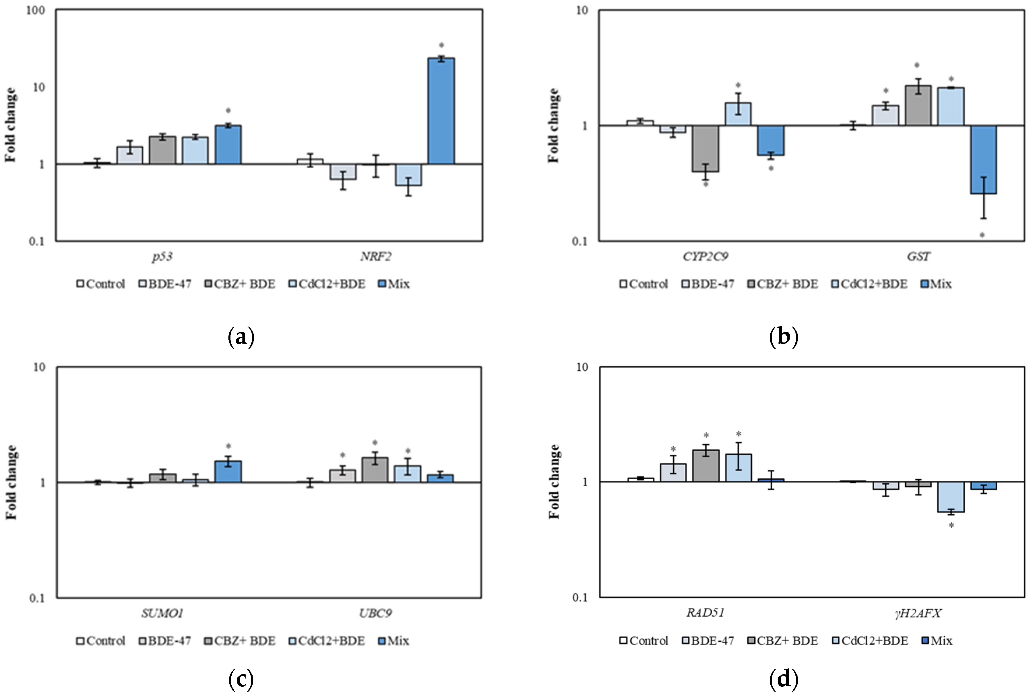 Metabolites 14 00559 g004