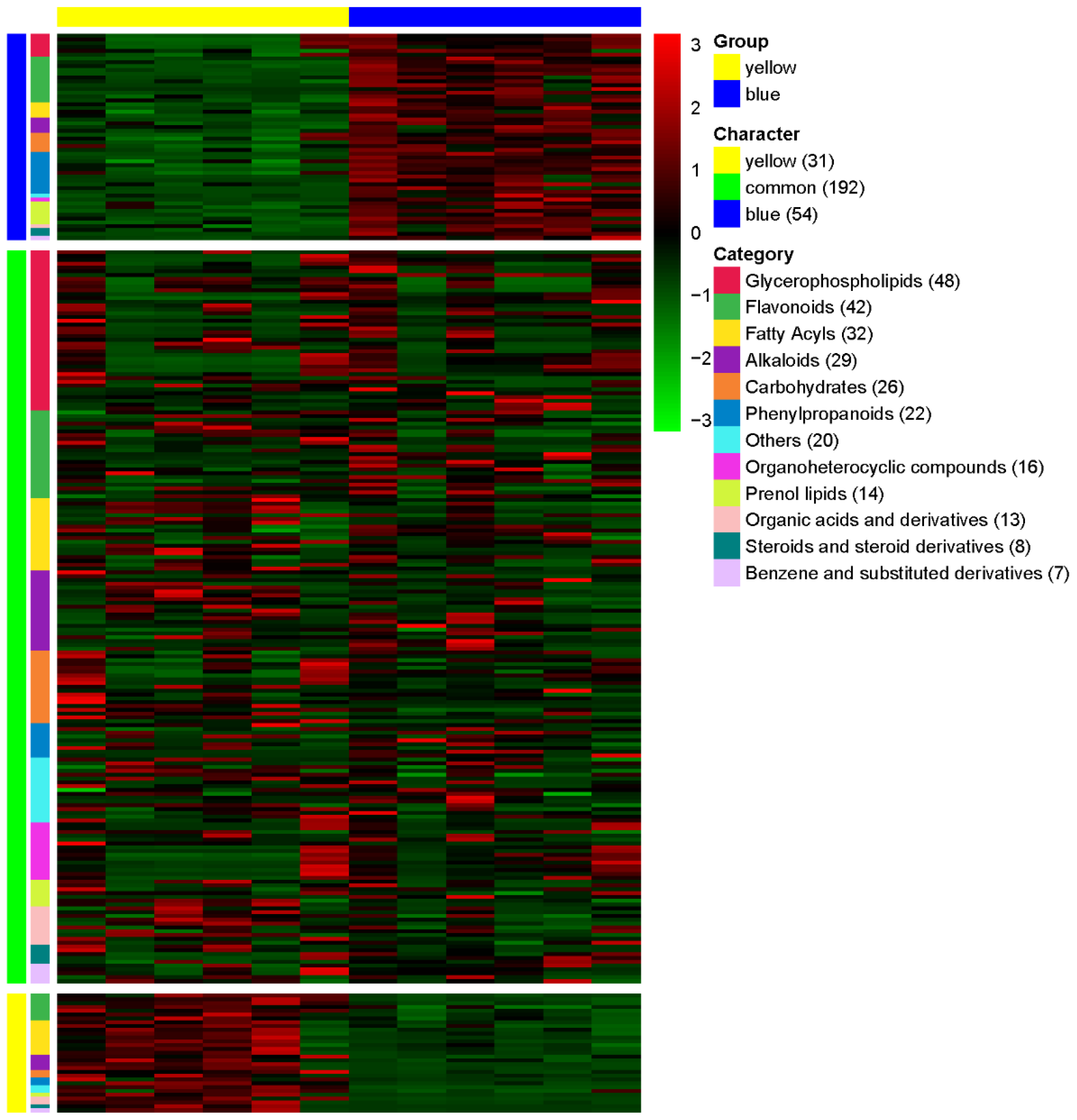 Metabolites 14 00563 g004
