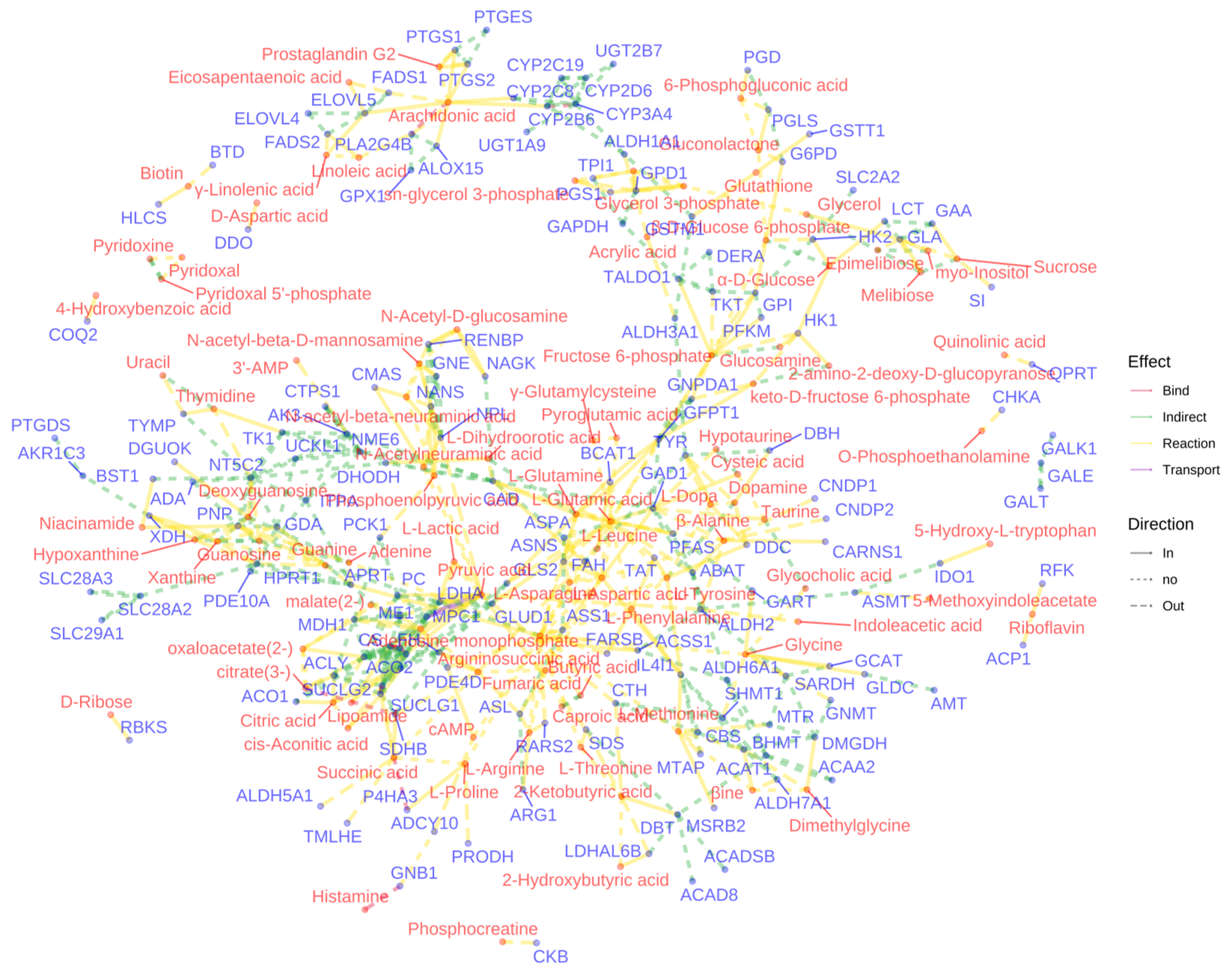 Metabolites 14 00563 g010