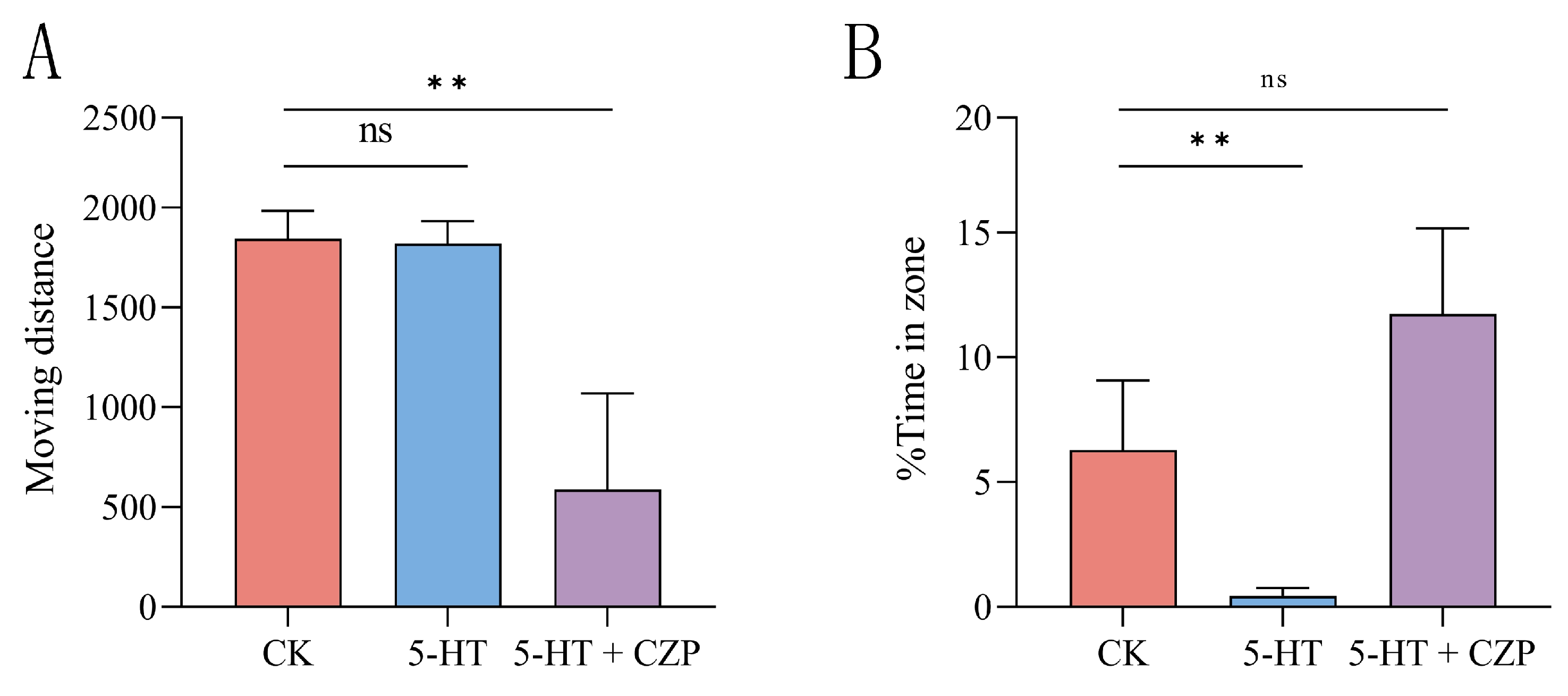 Metabolites 14 00568 g003