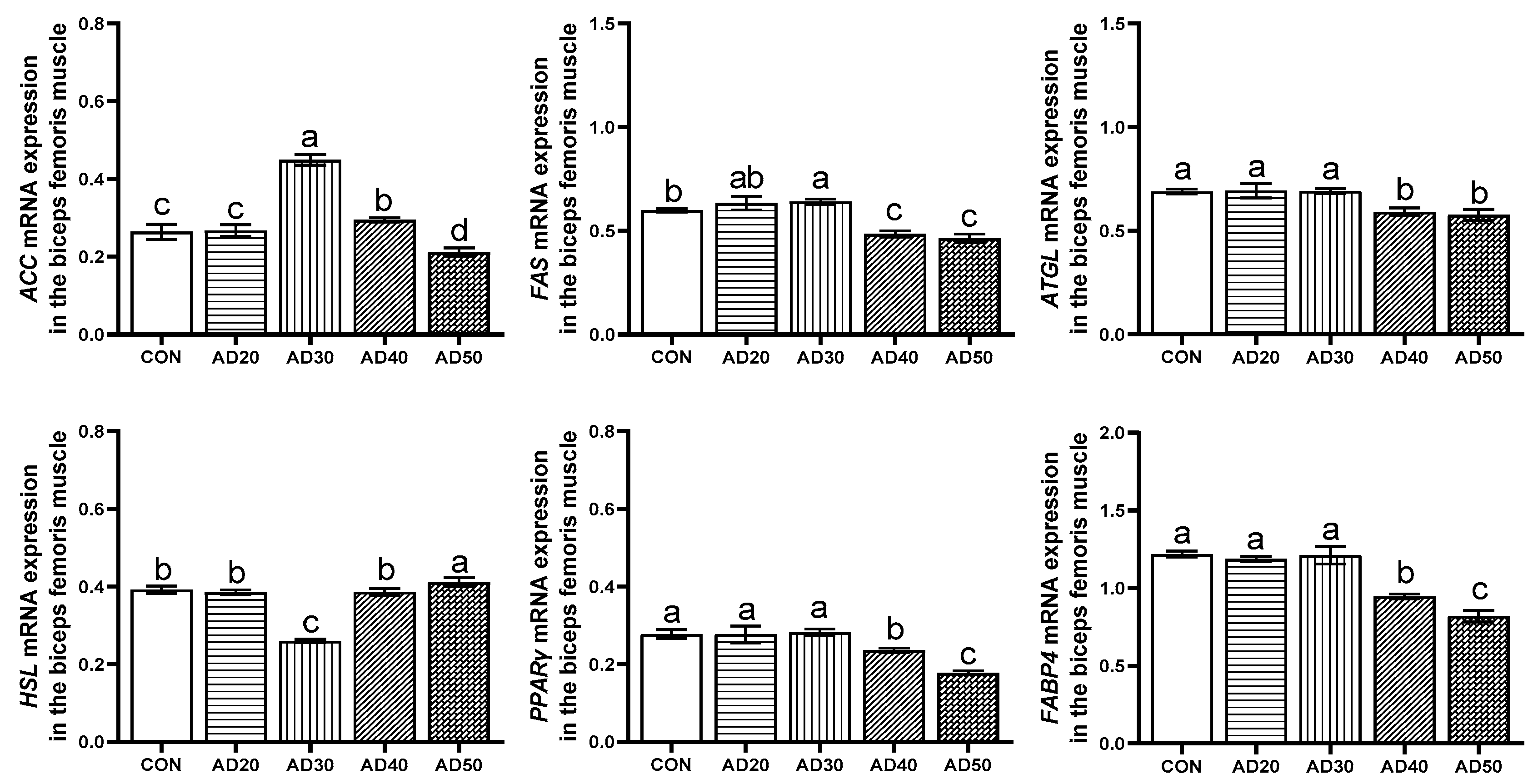 Metabolites 14 00578 g004