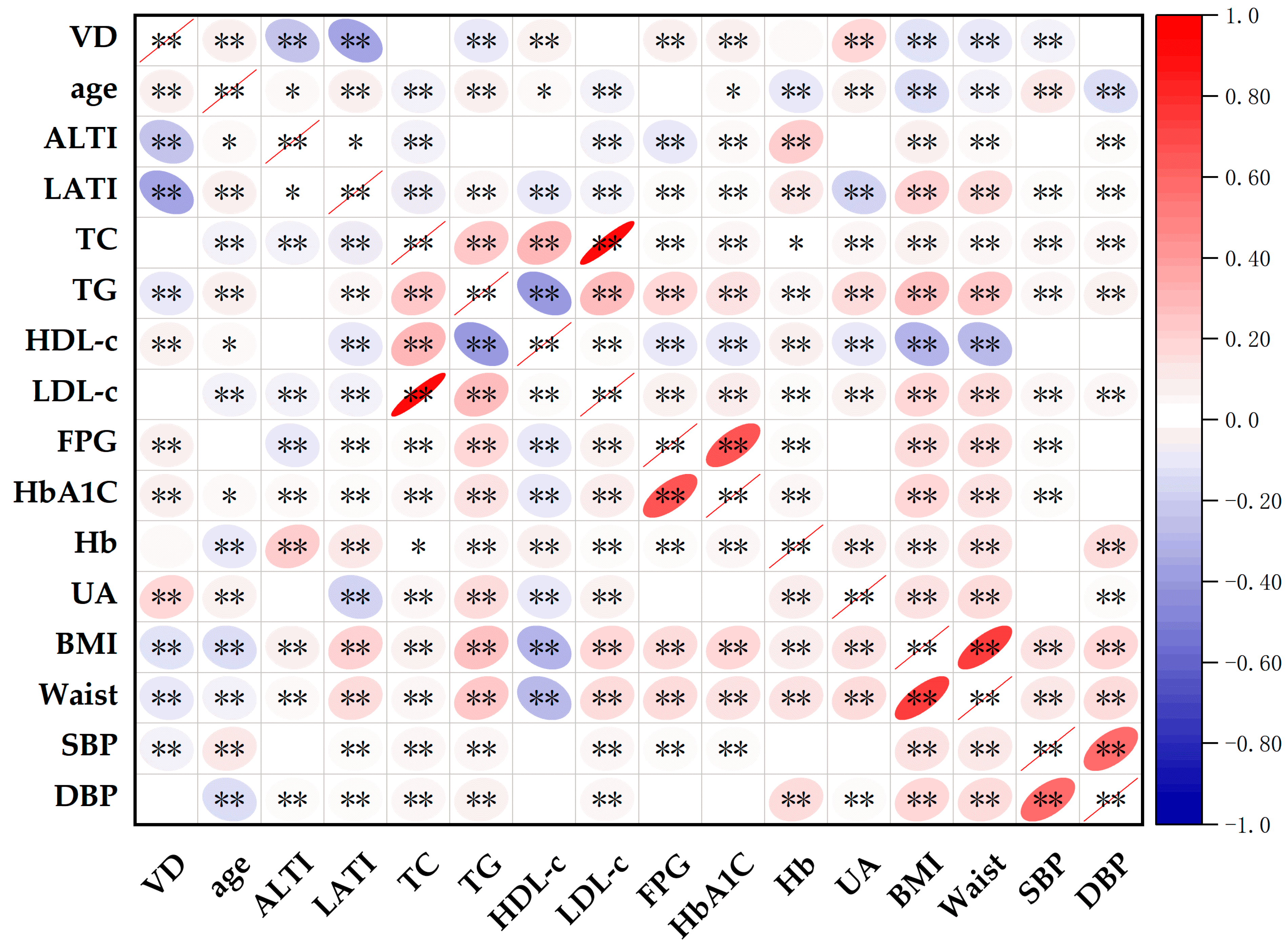 Metabolites 14 00579 g001