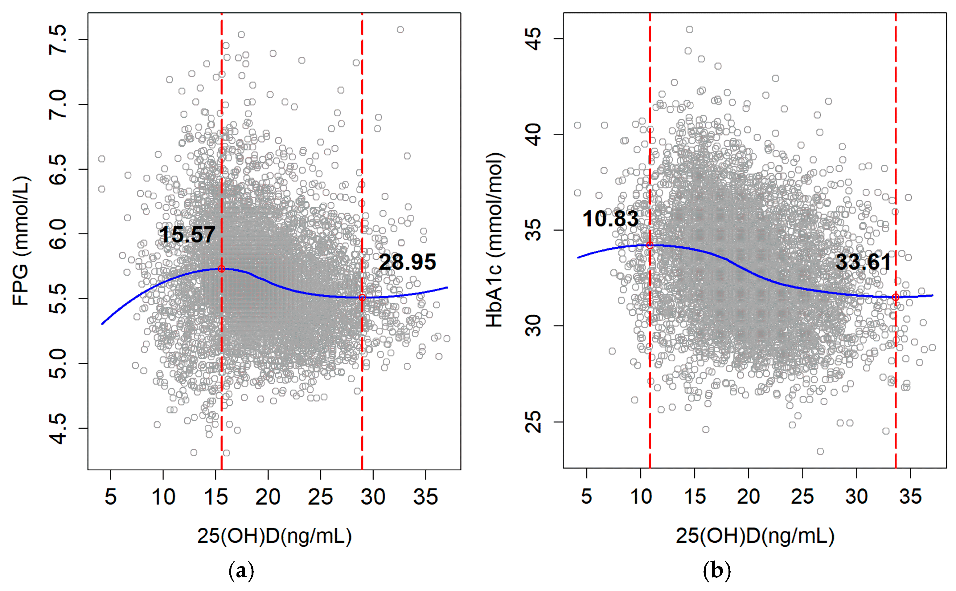 Metabolites 14 00579 g002