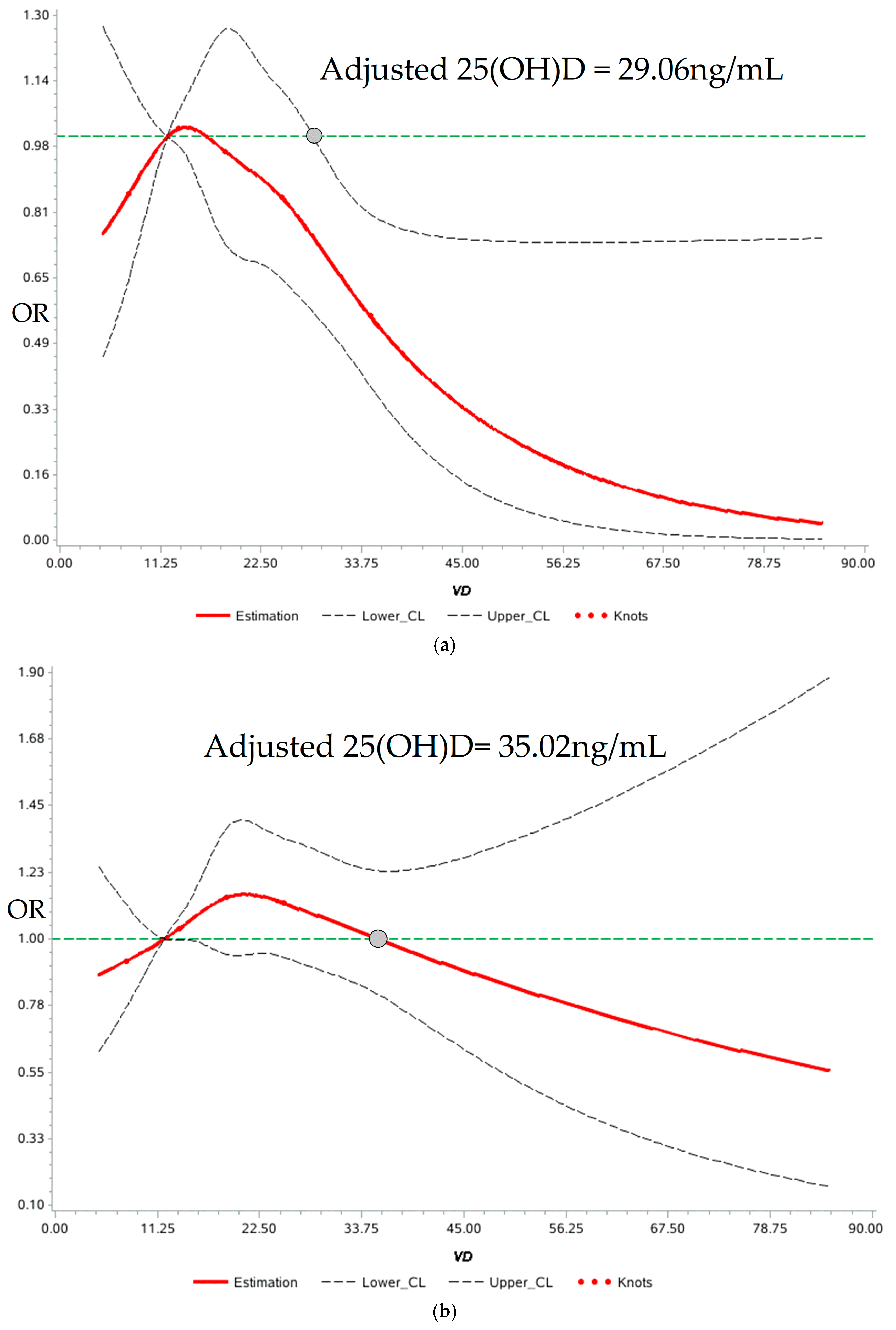 Metabolites 14 00579 g003