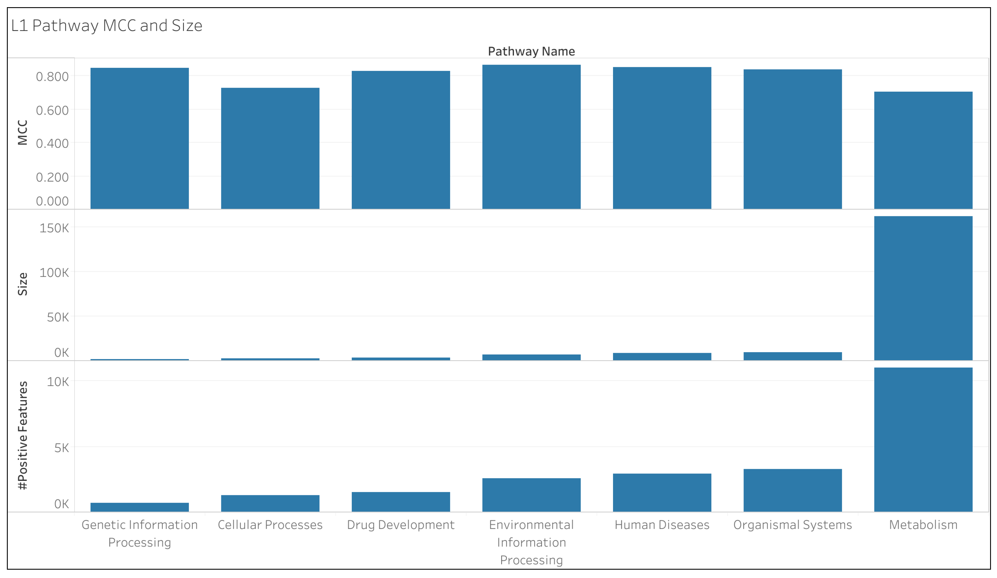 Metabolites 14 00582 g002
